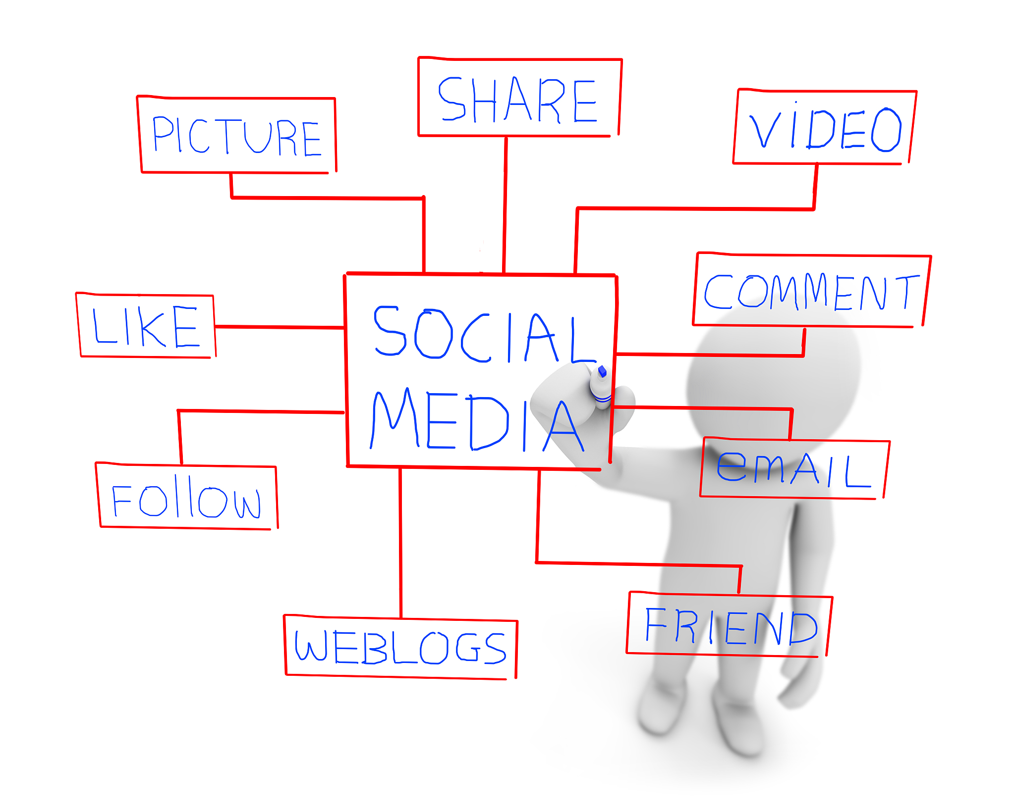 Java 误差归一化算法代码示例 - 优化误差数据