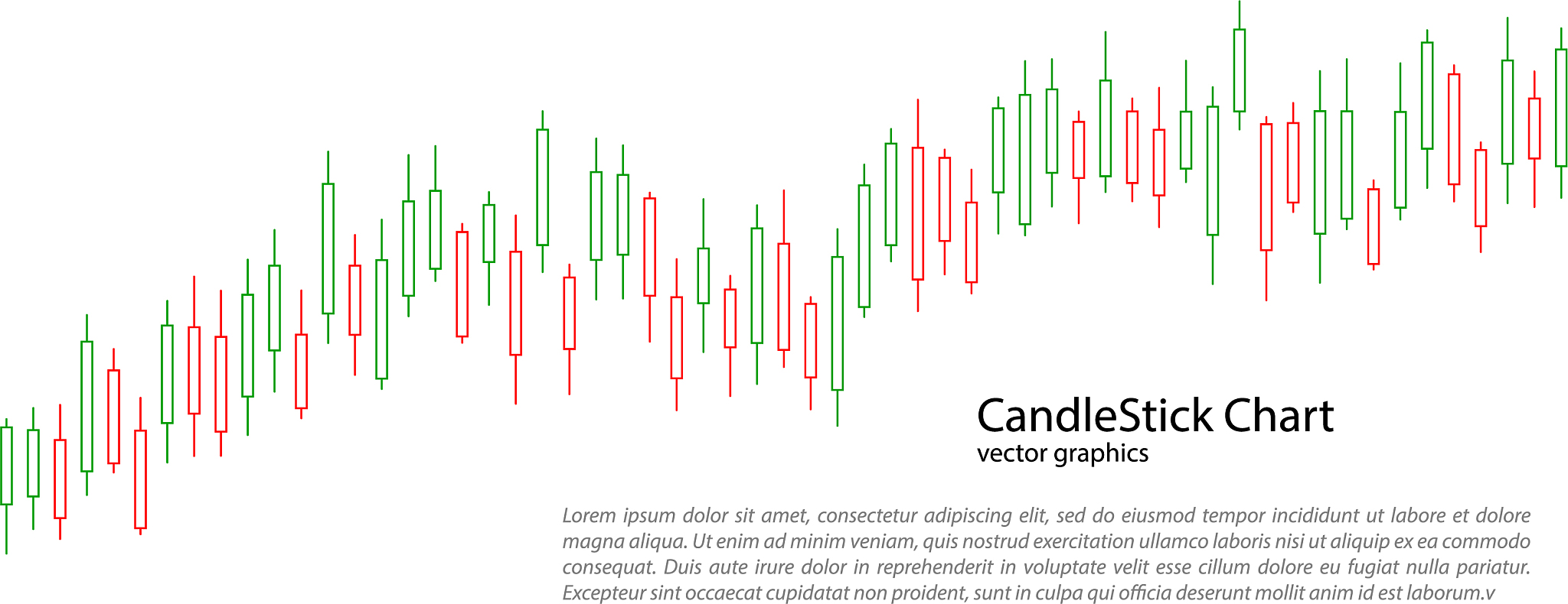 candlestick chart for market presentation report