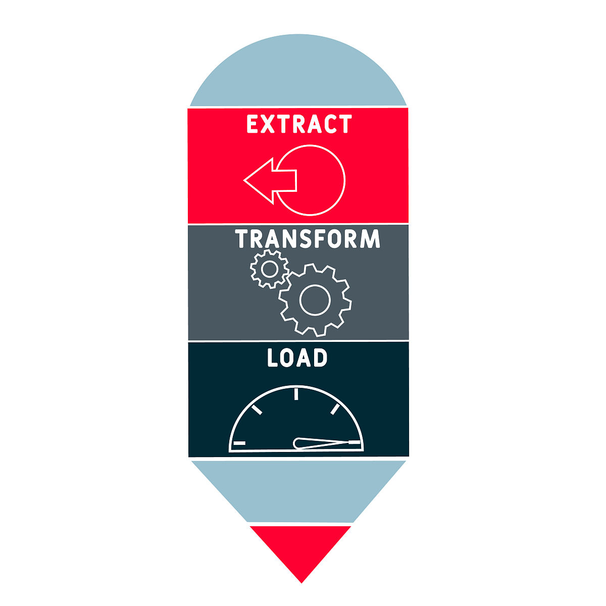 '接下来' 的同义词大全：100+ 替换词，提升文章表达力