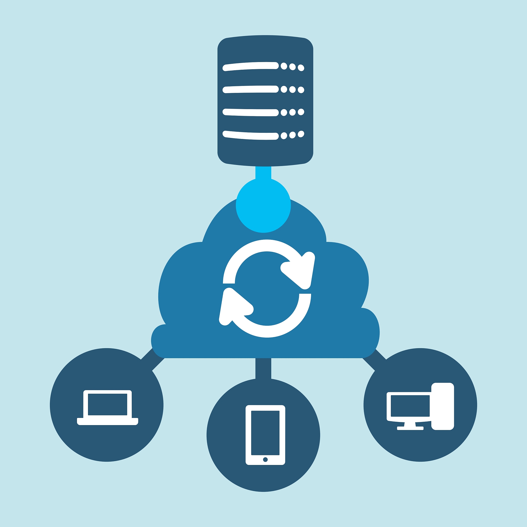 cloud computing design