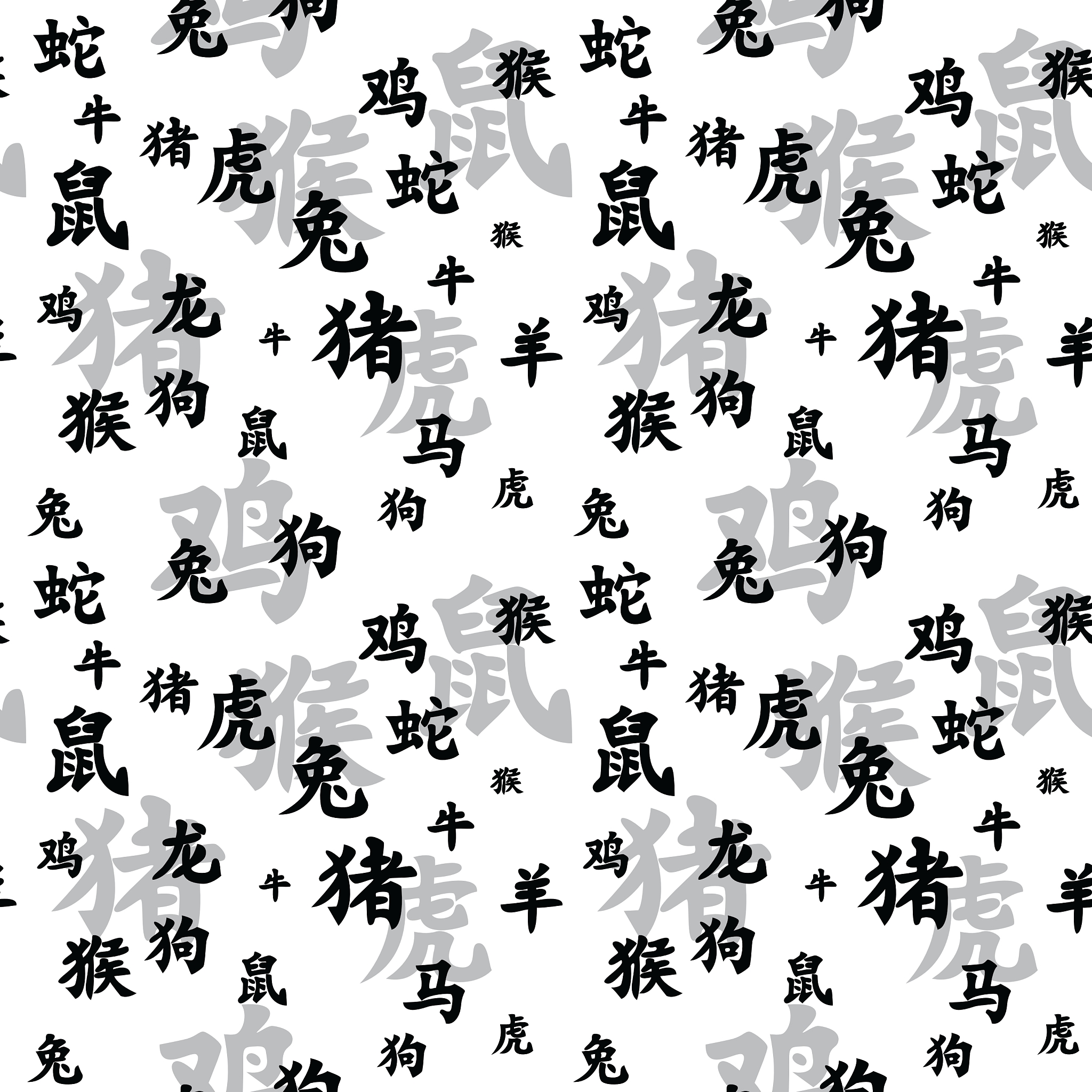 2020年到2032年十二生肖的顺序是多少