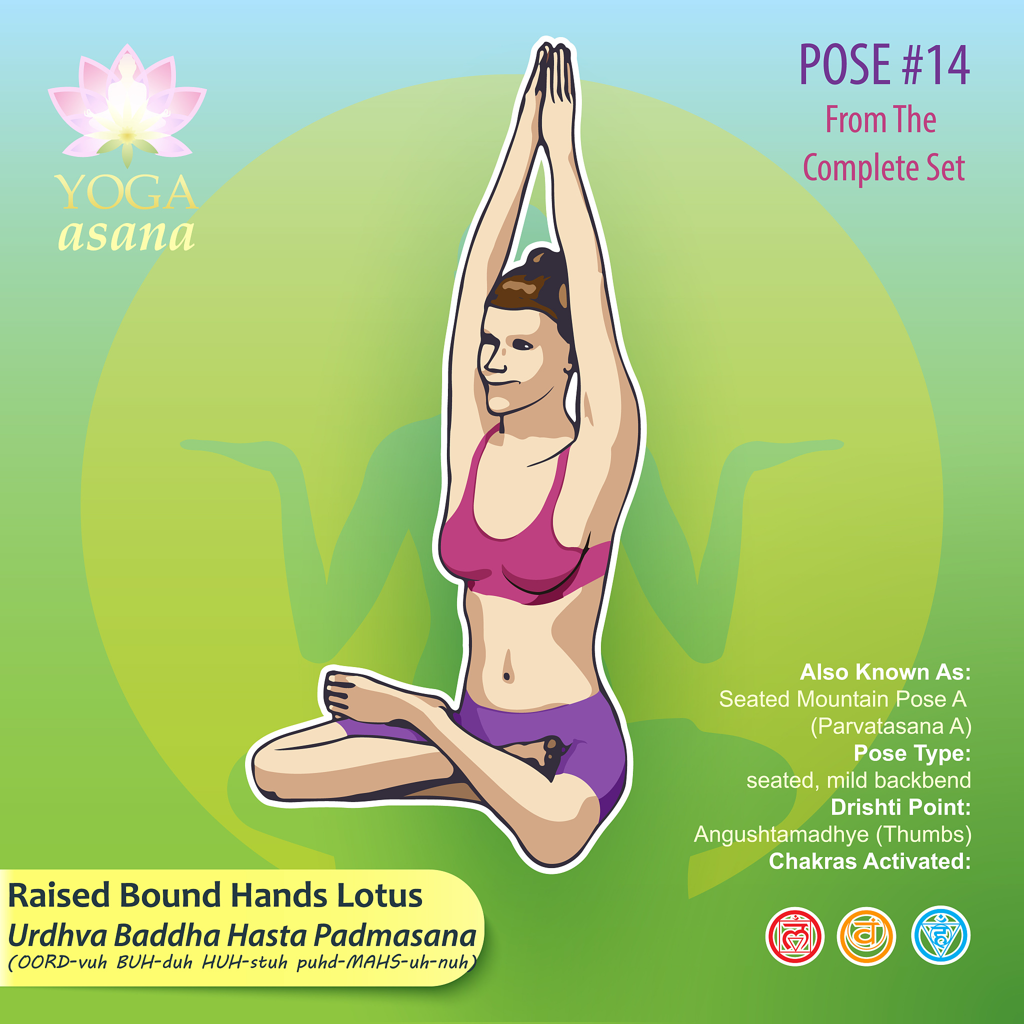 10 Health and Beauty Articles for a Happy Body and Happy Heart