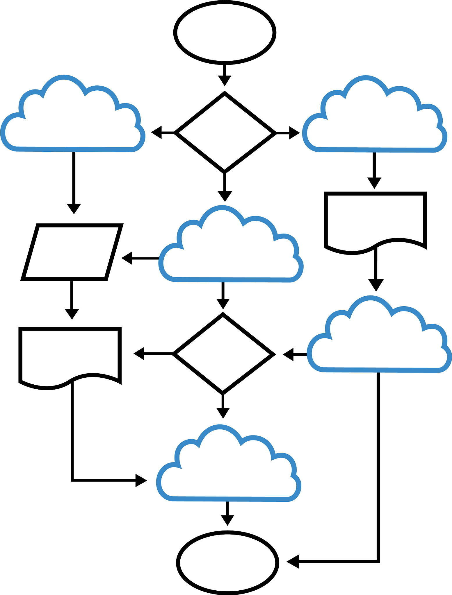 云借阅图书管理系统数据库设计详解