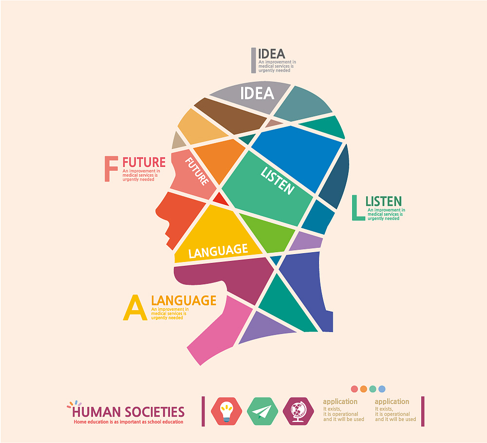 Apa itu AI? Pengertian, Contoh, dan Manfaat Kecerdasan Buatan