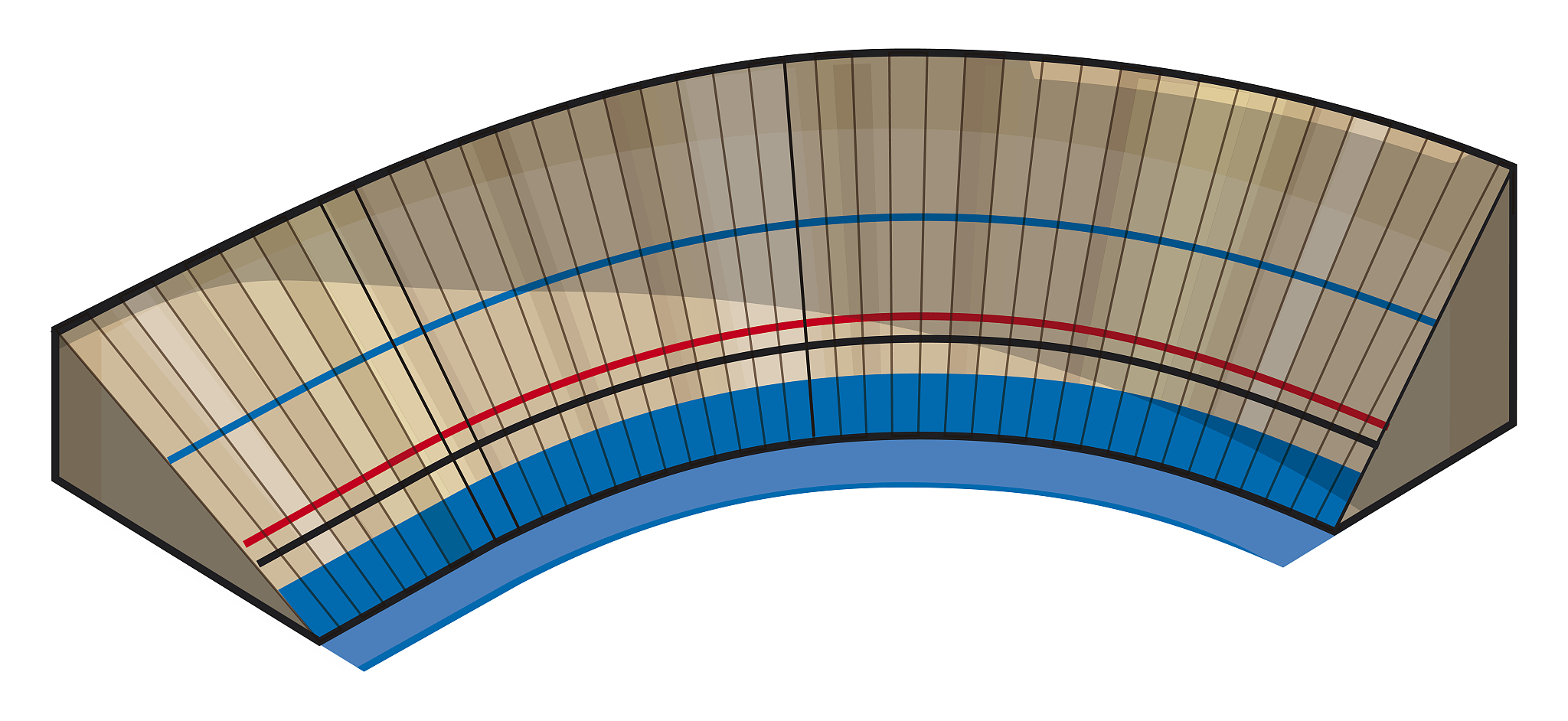过滤网对空气静压和动压的影响分析 过滤网对空气静压和动压的影响分析