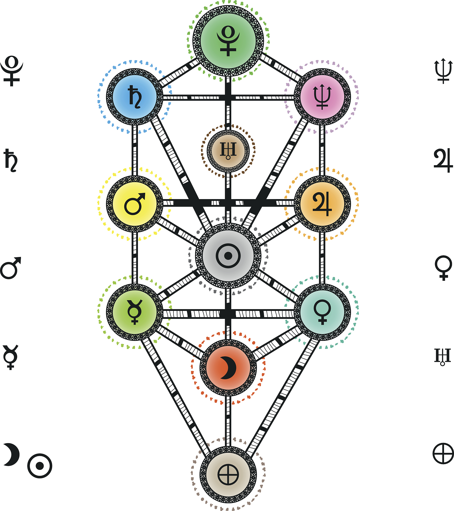 tree of life with planets background
