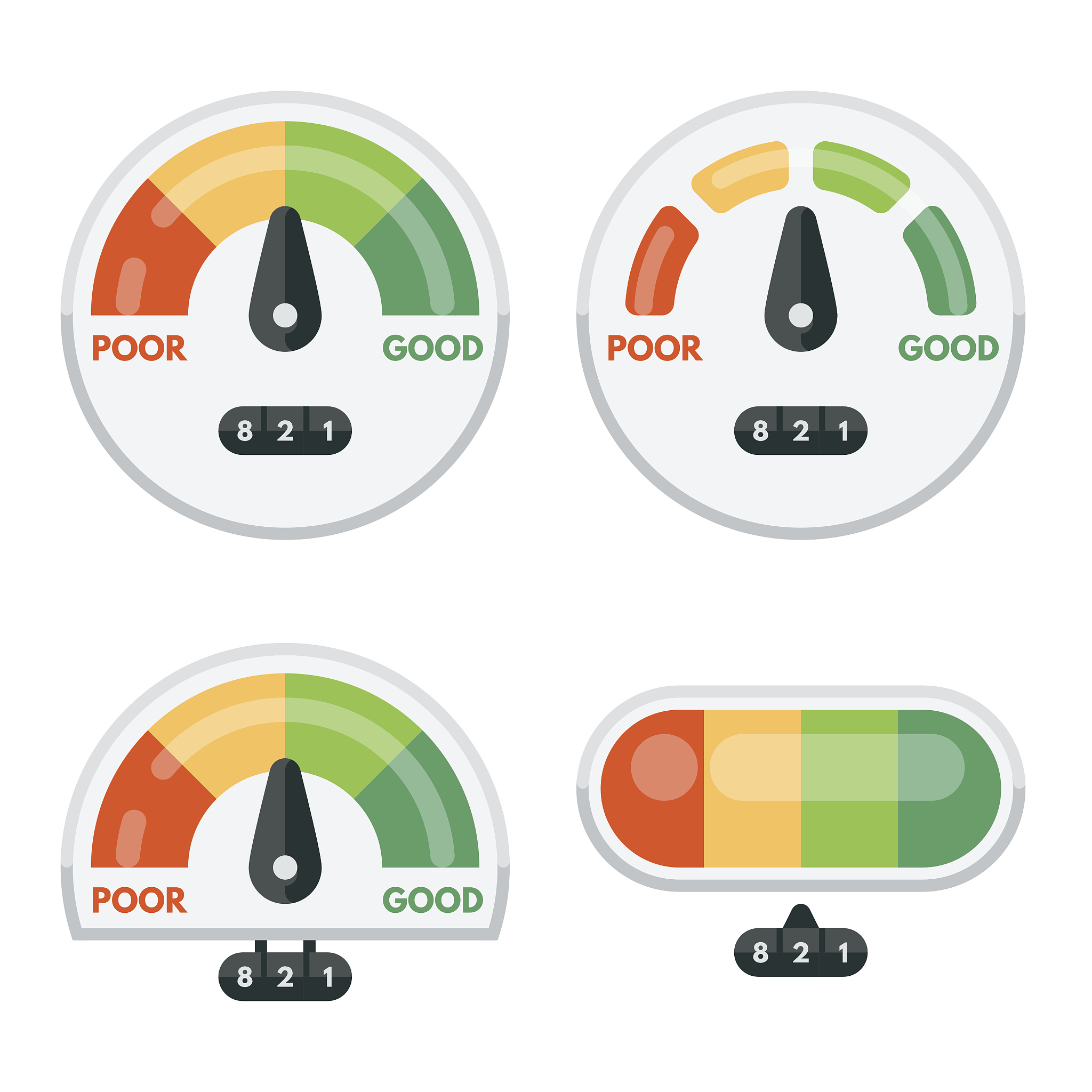 更换一种描述方式：各组患者在 ICI-Q-SF 量表评分上的差异逐渐变得显著P 005