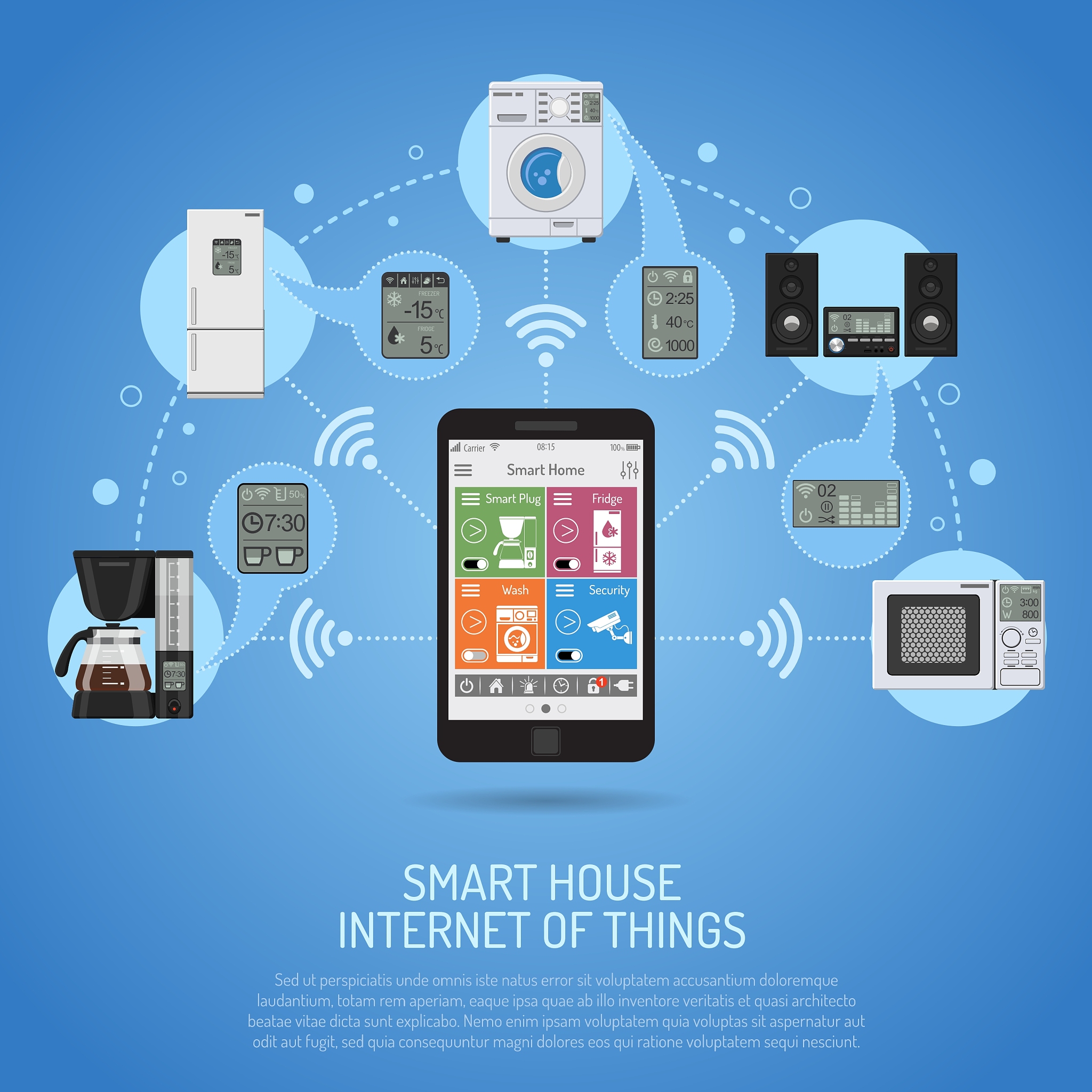 smart house and internet of things