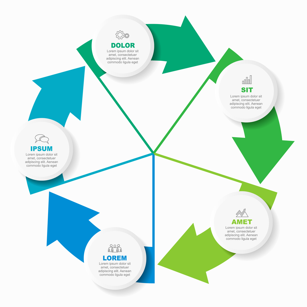 roi感兴趣区域的标准书写