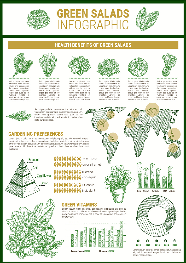 JOURNAL OF FOOD BIOCHEMISTRY期刊的目标？