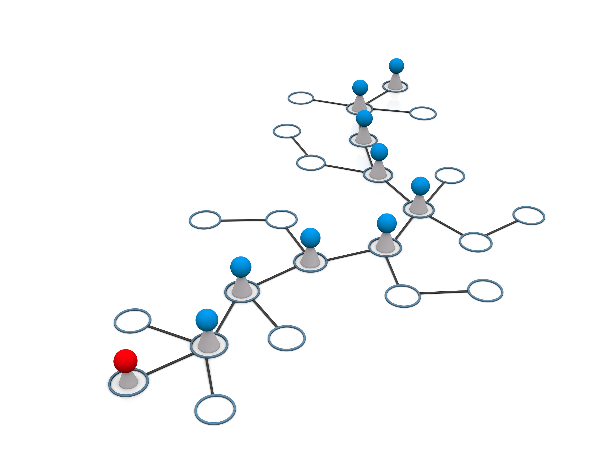 DawnNet、KEGG、GGNet 和 RegNetwork：蛋白质相互作用网络类型详解