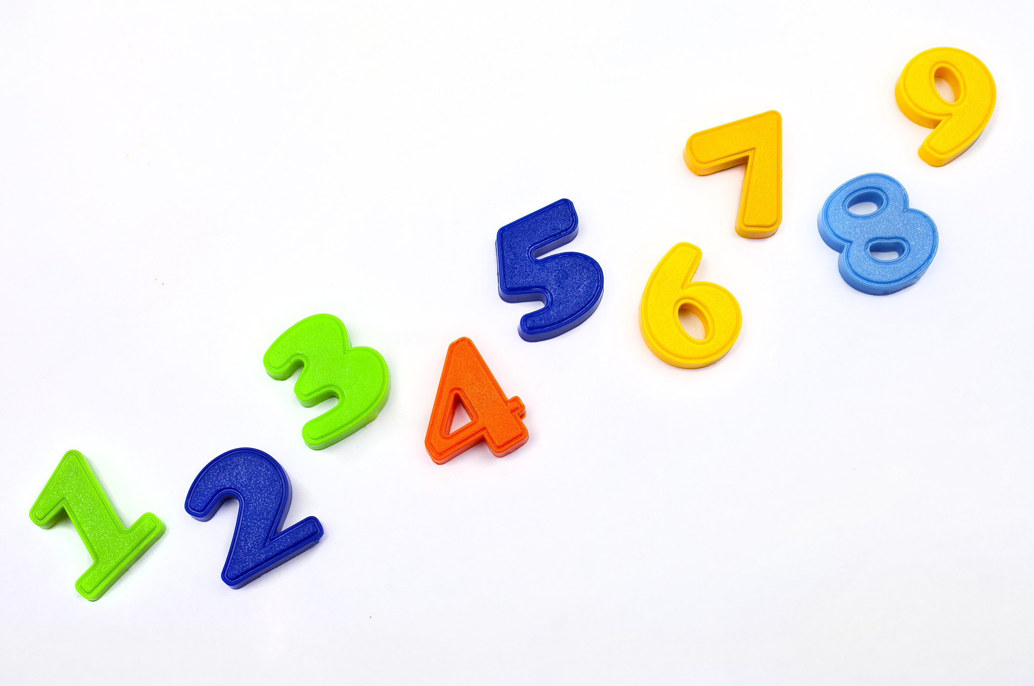 1,2,3,4,5,6,7,8,9 numbers