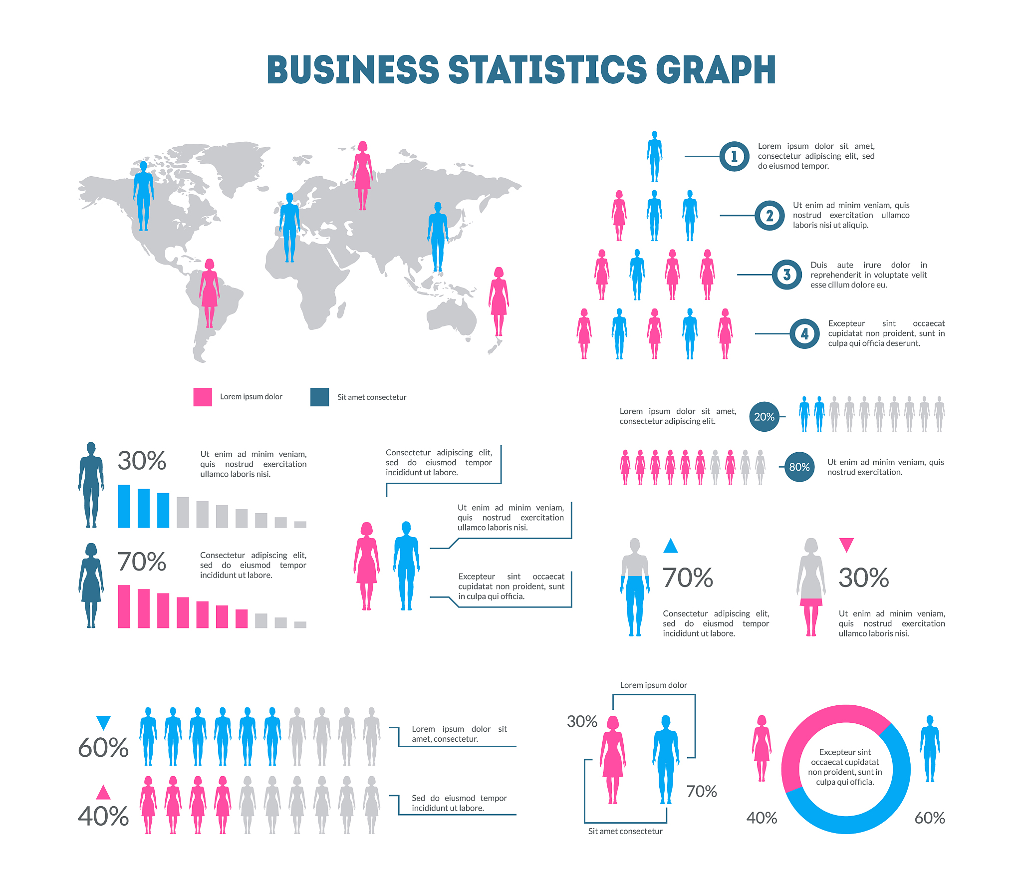 触发歧视问题的敏感因素：国家、性别、地域、种族、社会文化