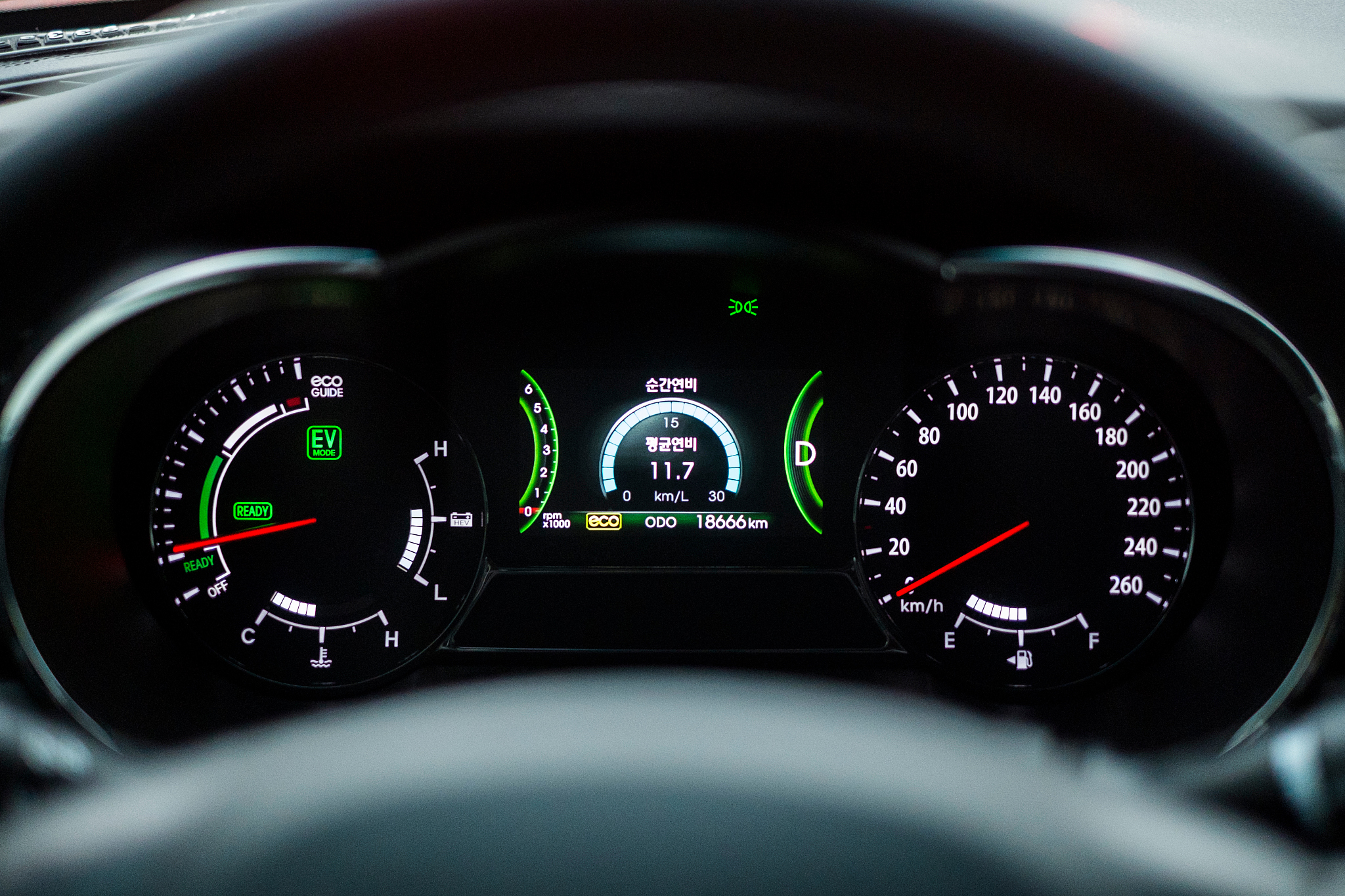 electric car dashboard.