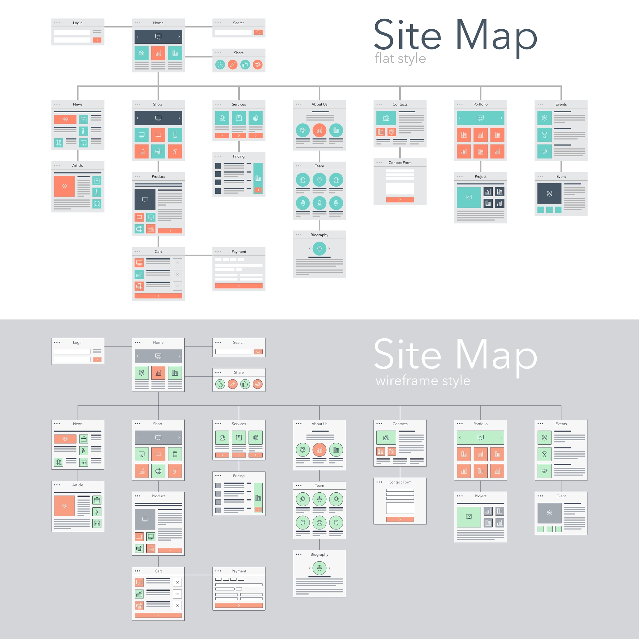 原型图绘制流程