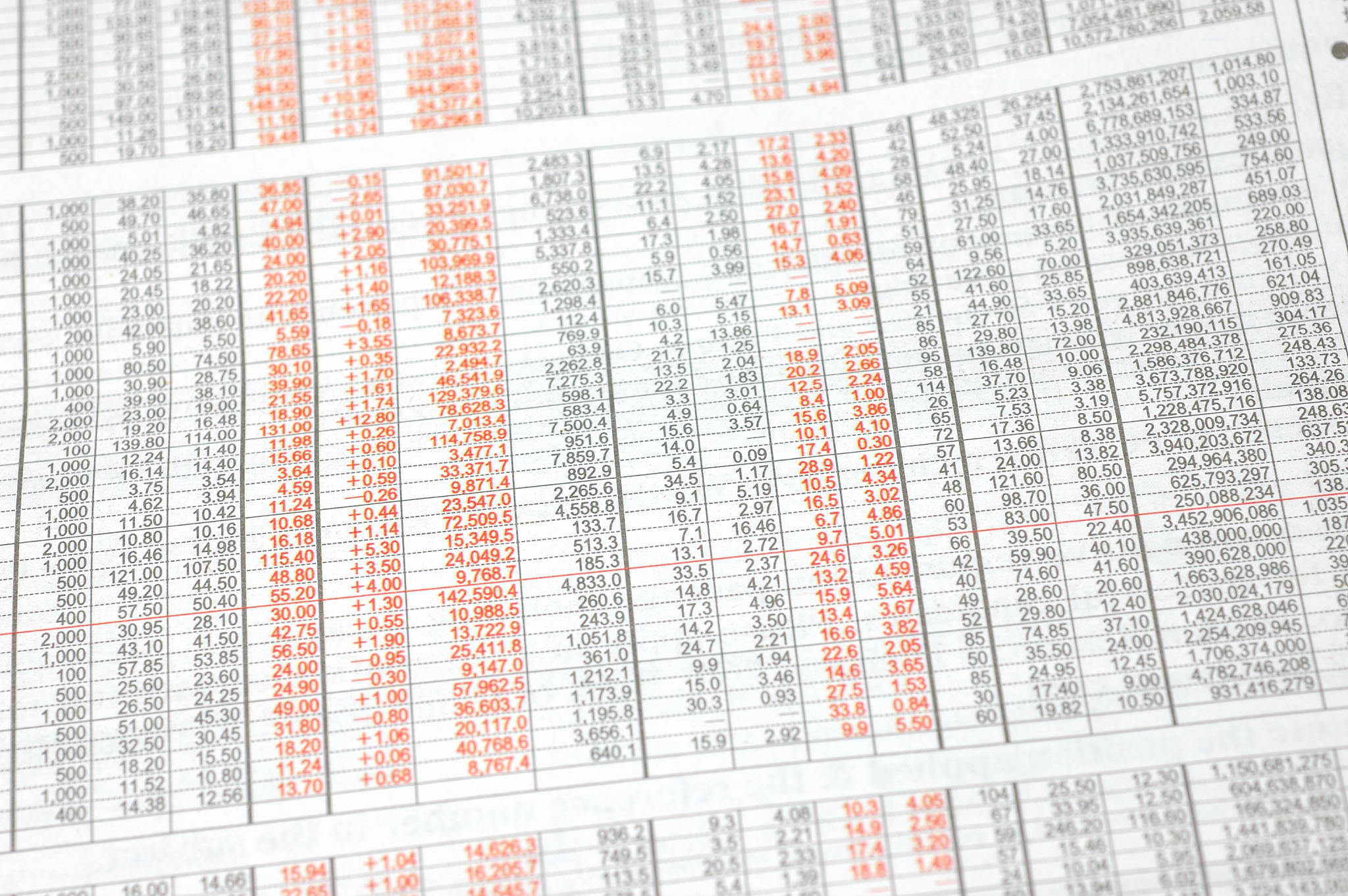 10派108中的10代表多少股