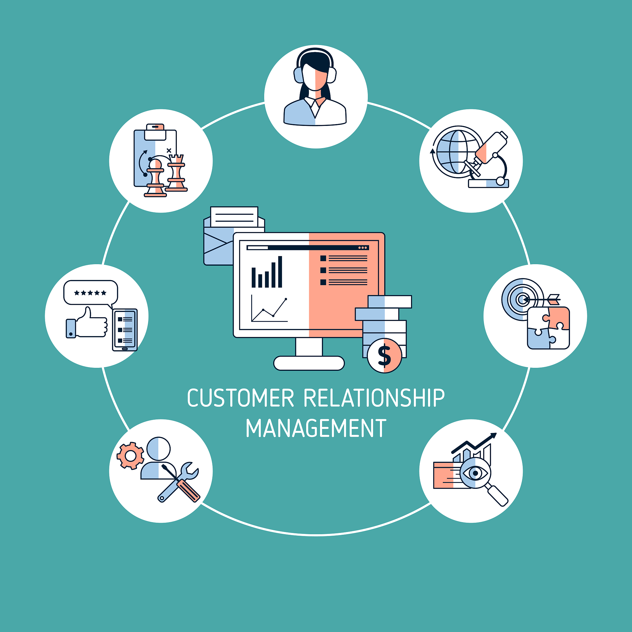 customer relationship management vector concept