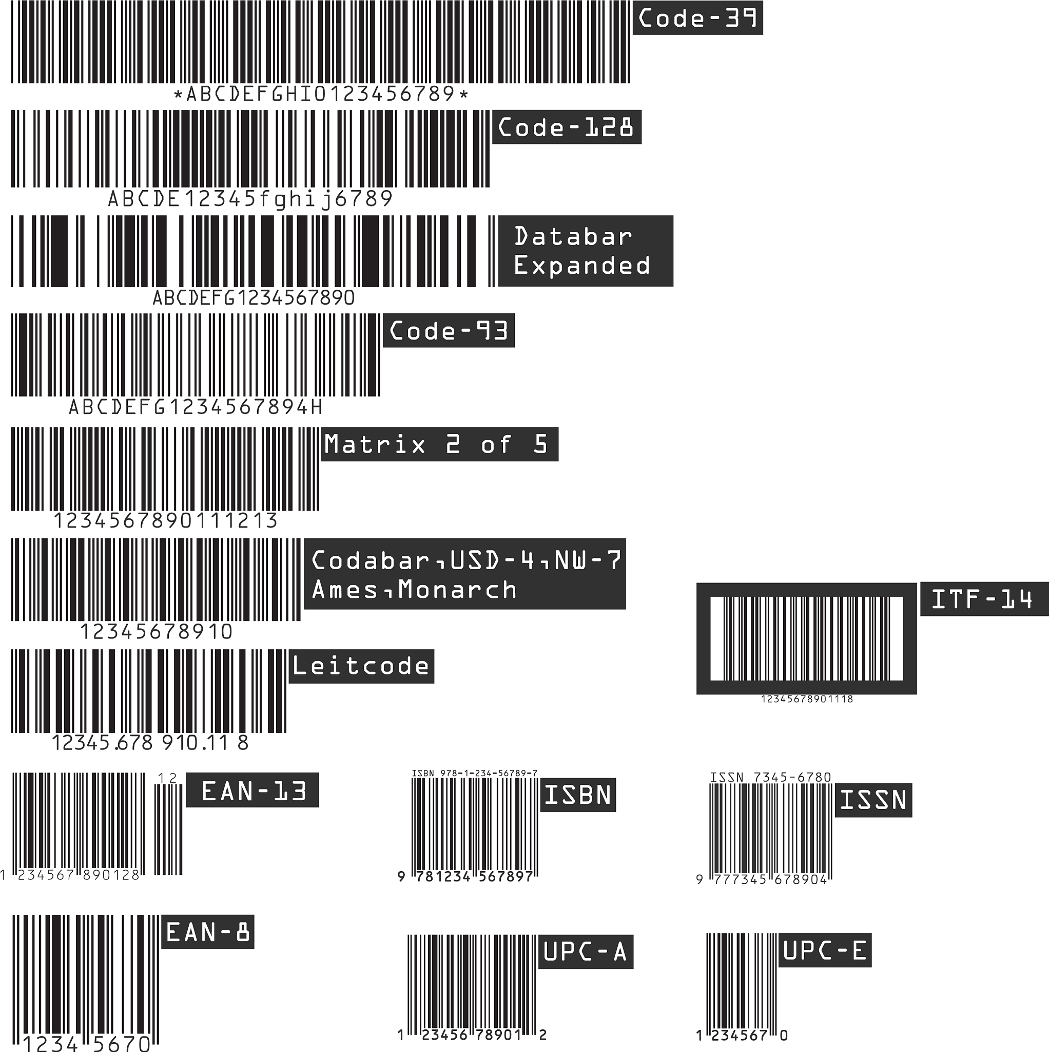 20个热门商品名称、价格、计量单位和条形码