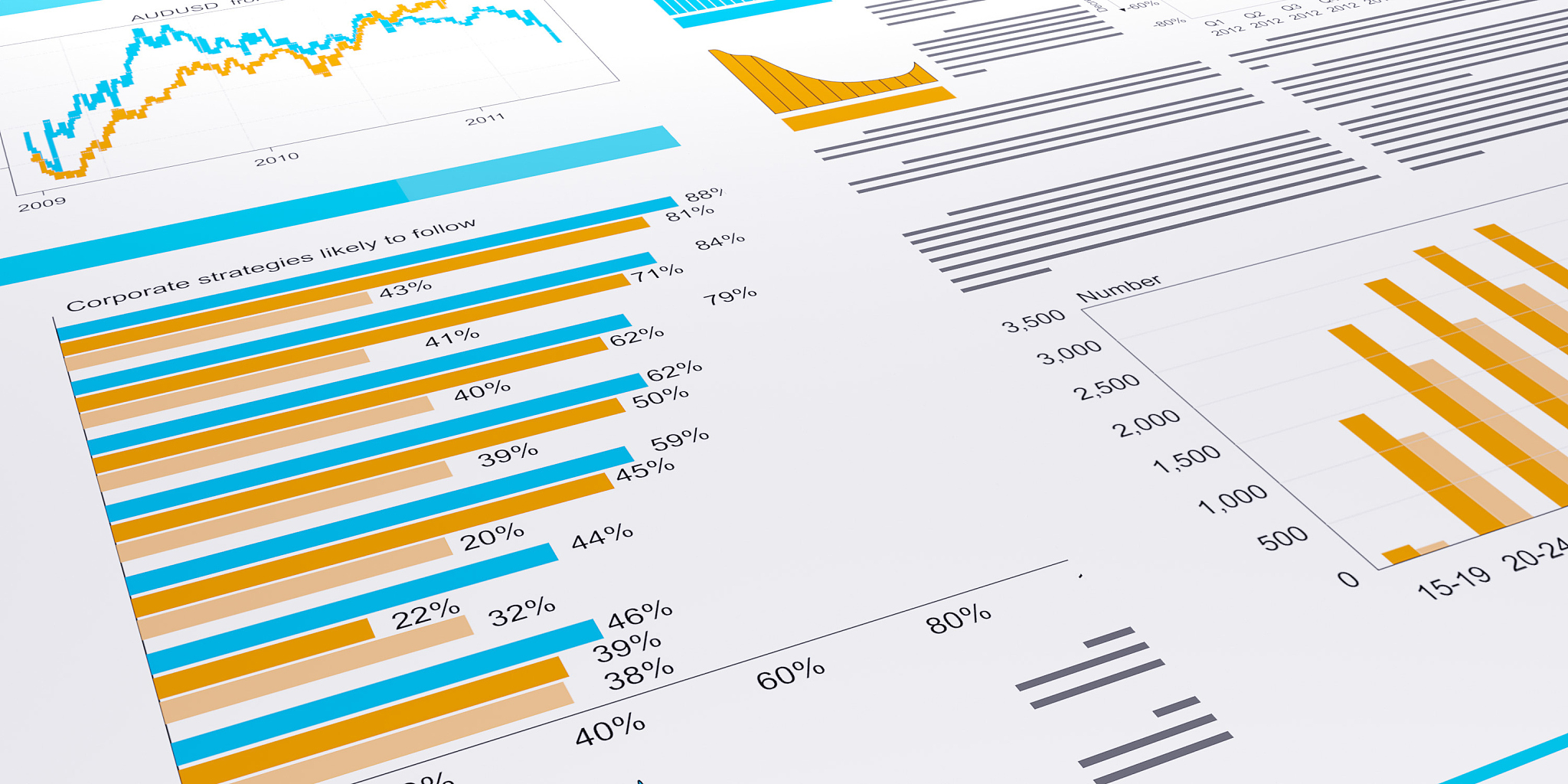 c#操作excel实现创建不同的工作表在每个工作表生成不一样的数据和图表