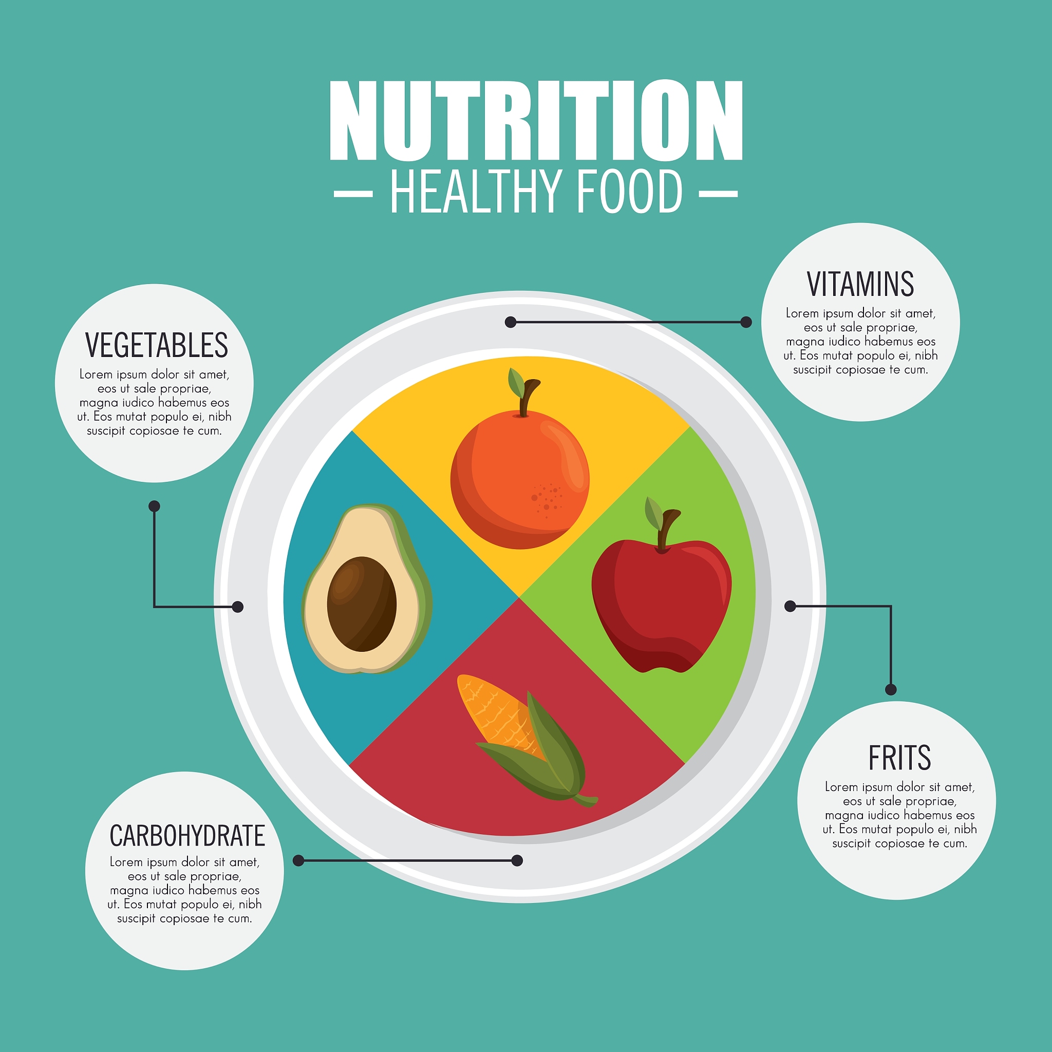 FOOD TECHNOLOGY期刊: 食品科技研究与创新的国际平台