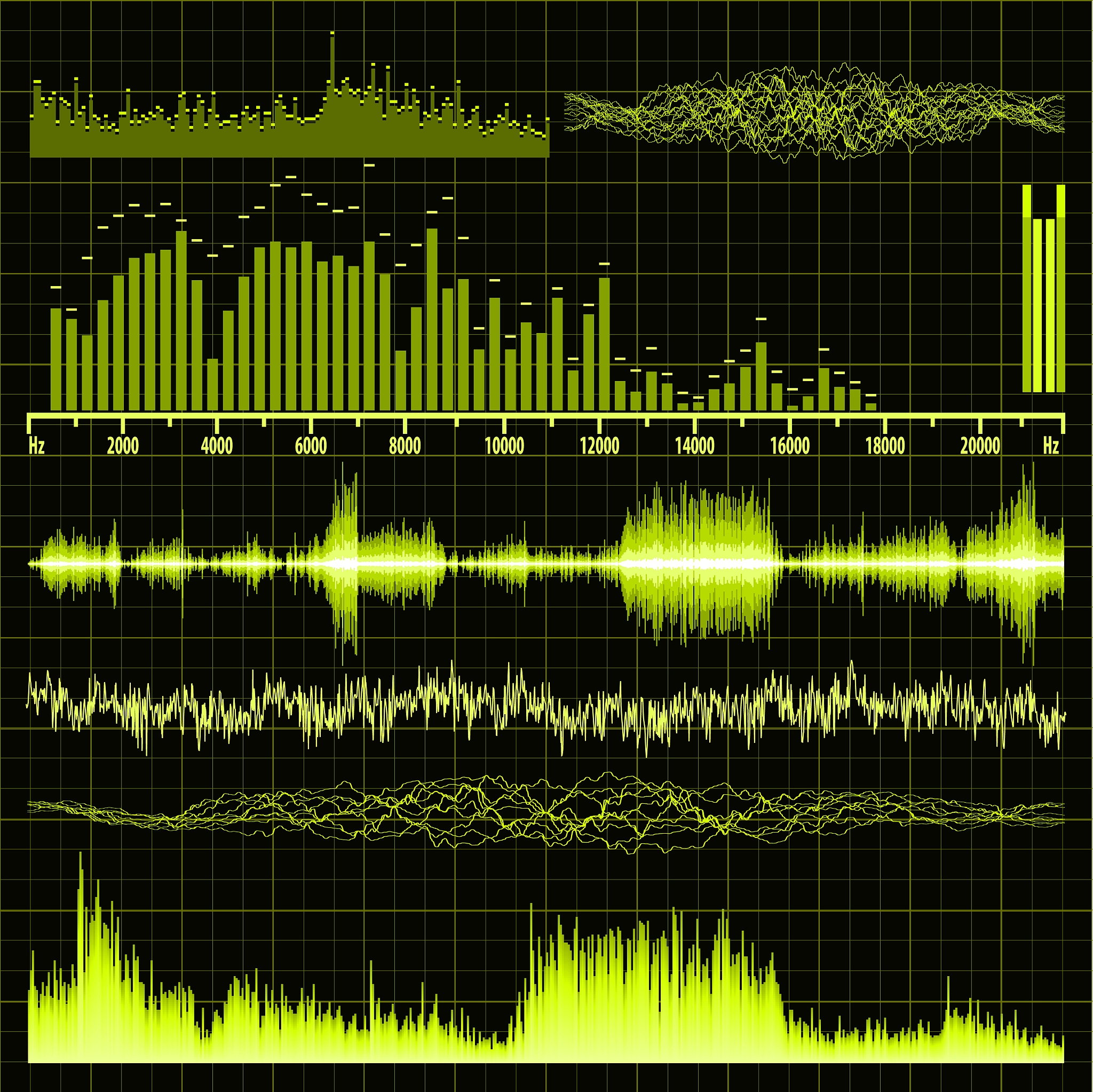 基于最小平方滤波的50Hz干扰消除算法 - 高效精准且避免吉布斯现象