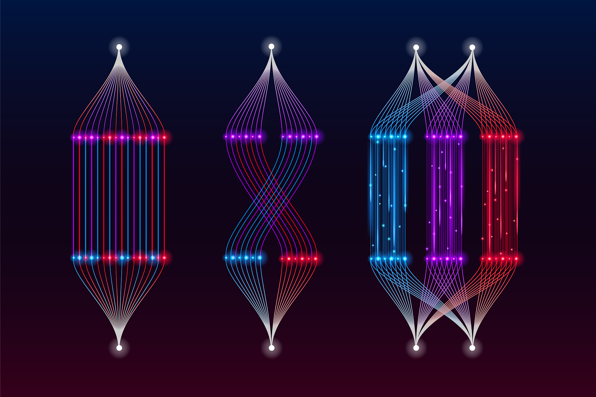 指数增量法和无量纲化方法有什么联系吗