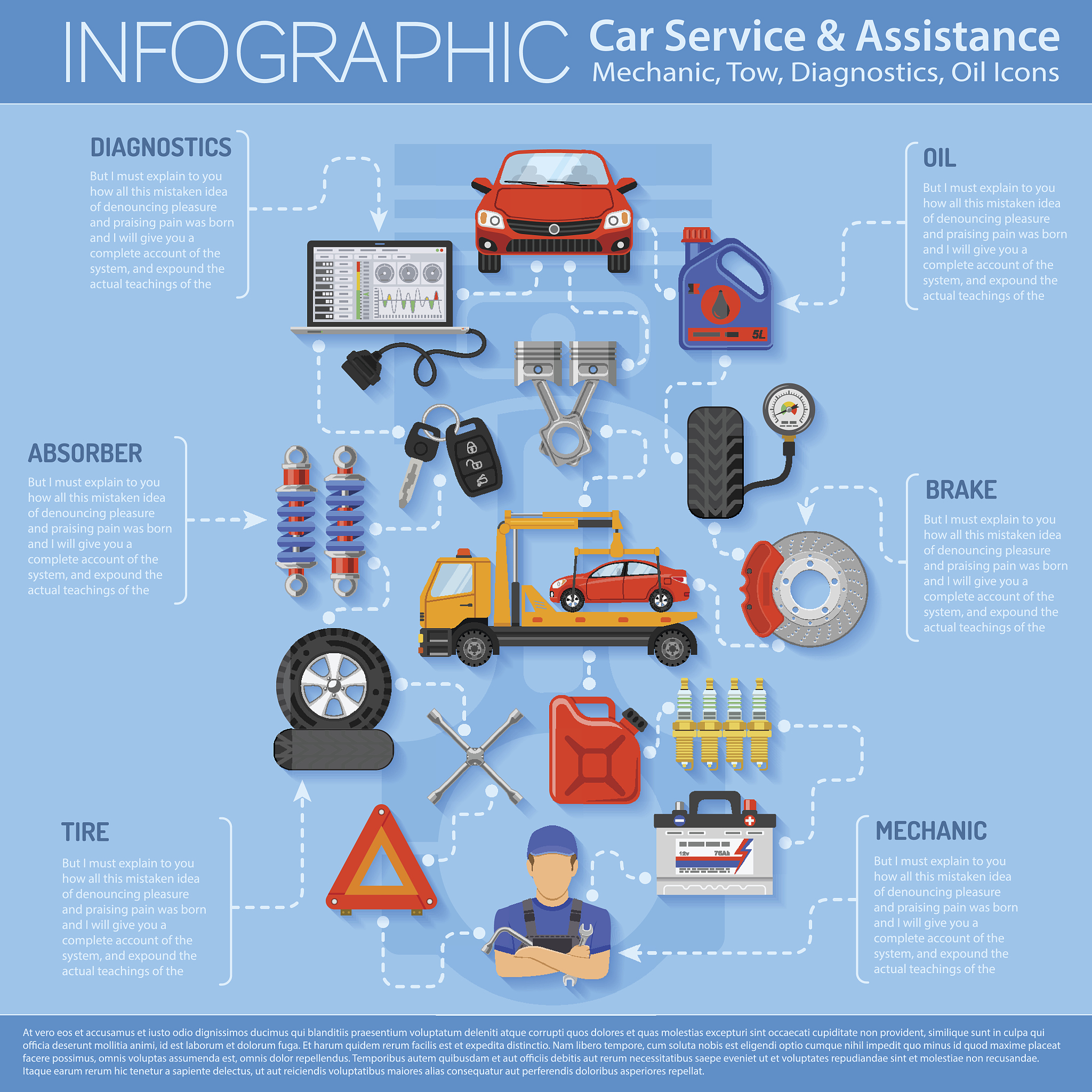 德国汽车制造业的发展历程