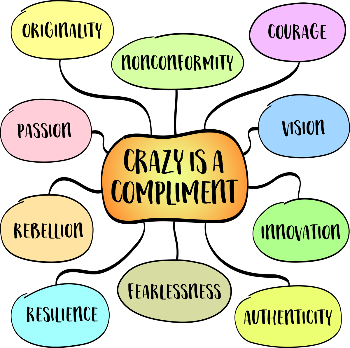 给我一份可以完全理解英语语法规则的信息