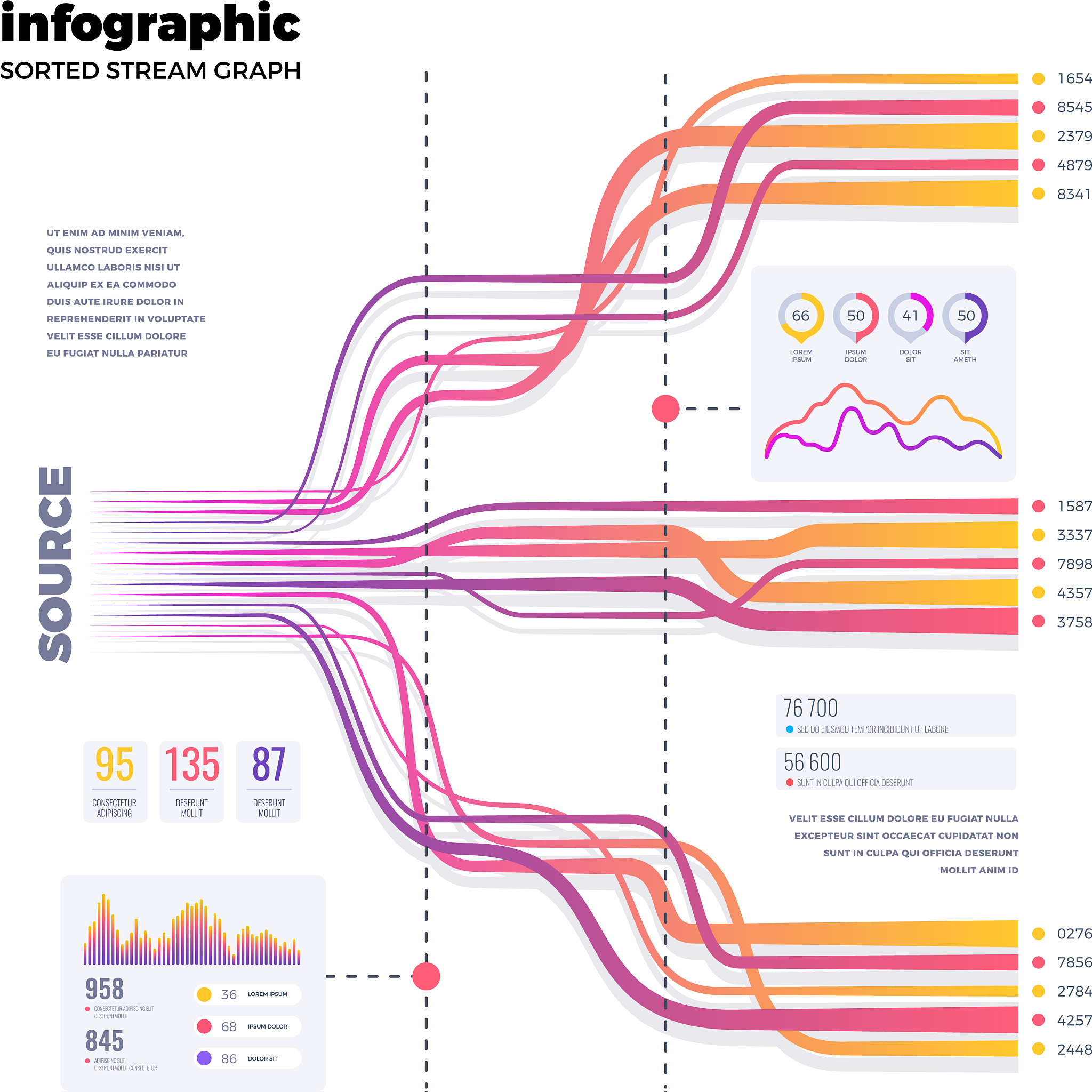 芜湖信息科技学校2022年招生专业：计算机、软件、网络、大数据等