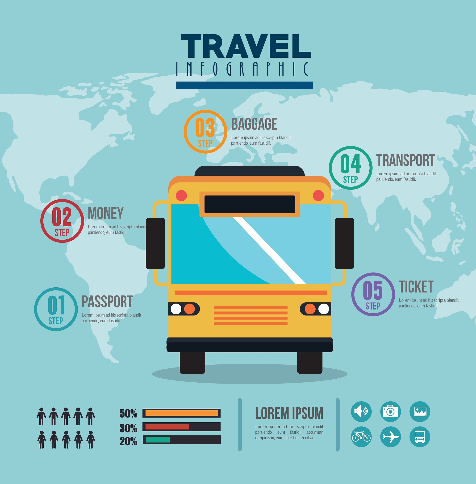 Bus Delays on Rainy Days: A Common Frustration