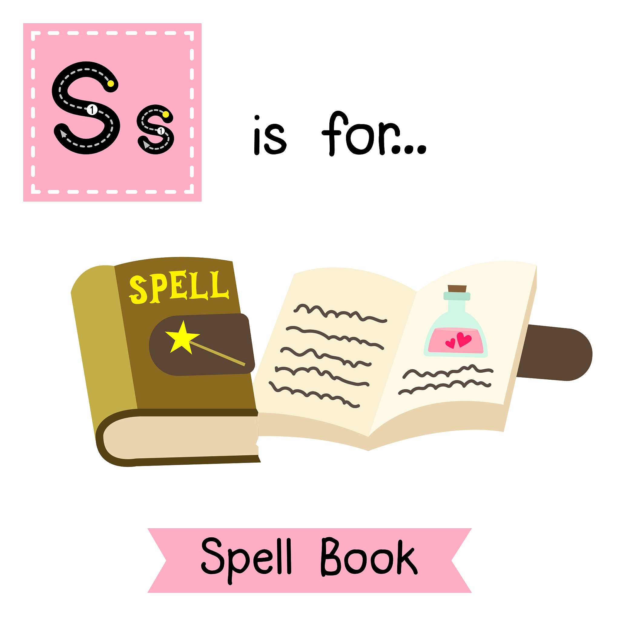 english riddleEnglish Riddles Lesson One 1 Hair---the things like thin threads that grow on your head 2 Head---the top part of your body that has your eyes mouth etc in it 3 Eyebrow---the line of shor