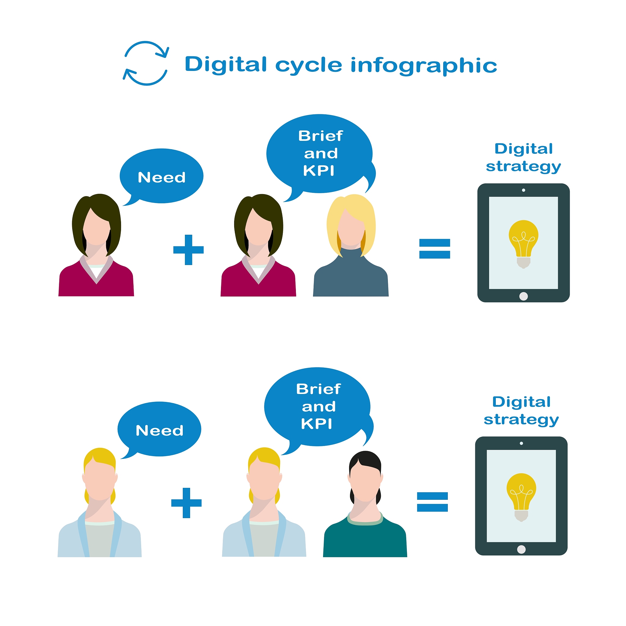Hugging Face 与 ChatGPT 之间的关系