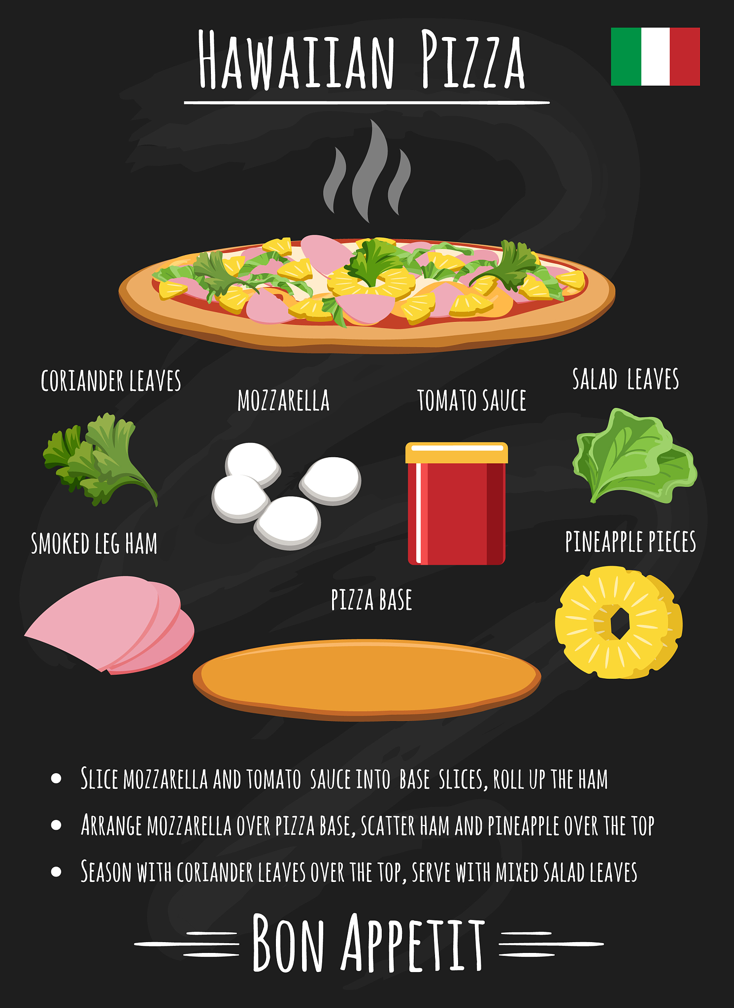 What is the purpose of ketchup