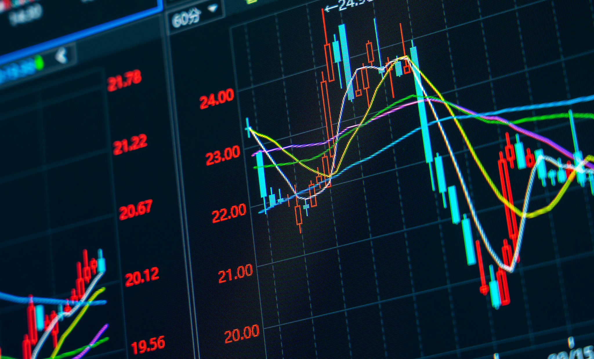 股票短线操作的核心是什么