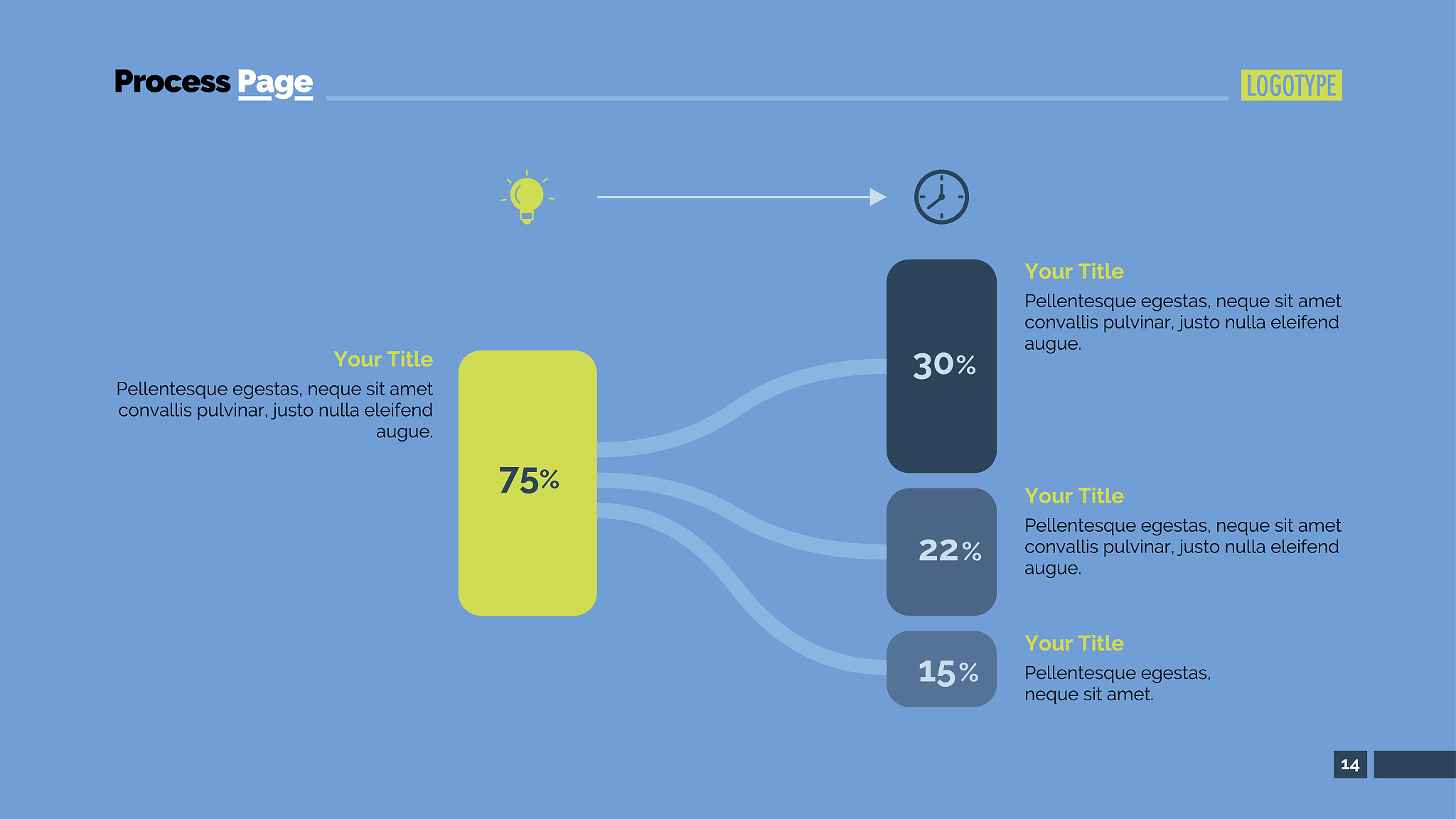 一名前端程序员现在需要你写周报具体写周报内容如下摸鱼一周怎么写