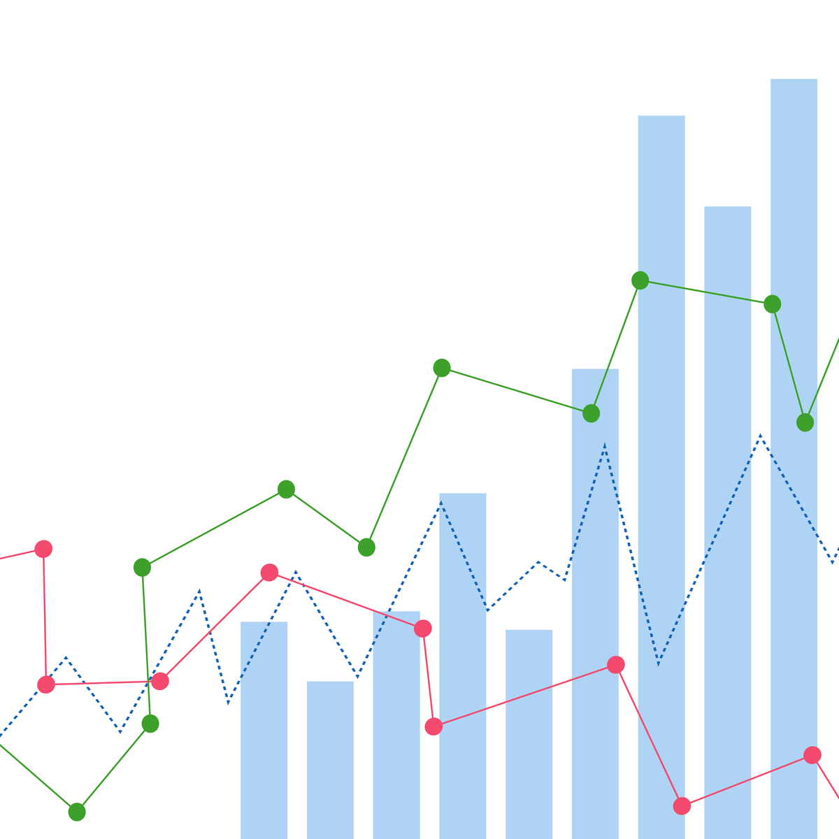 在线生成折线图工具 - 简单易用