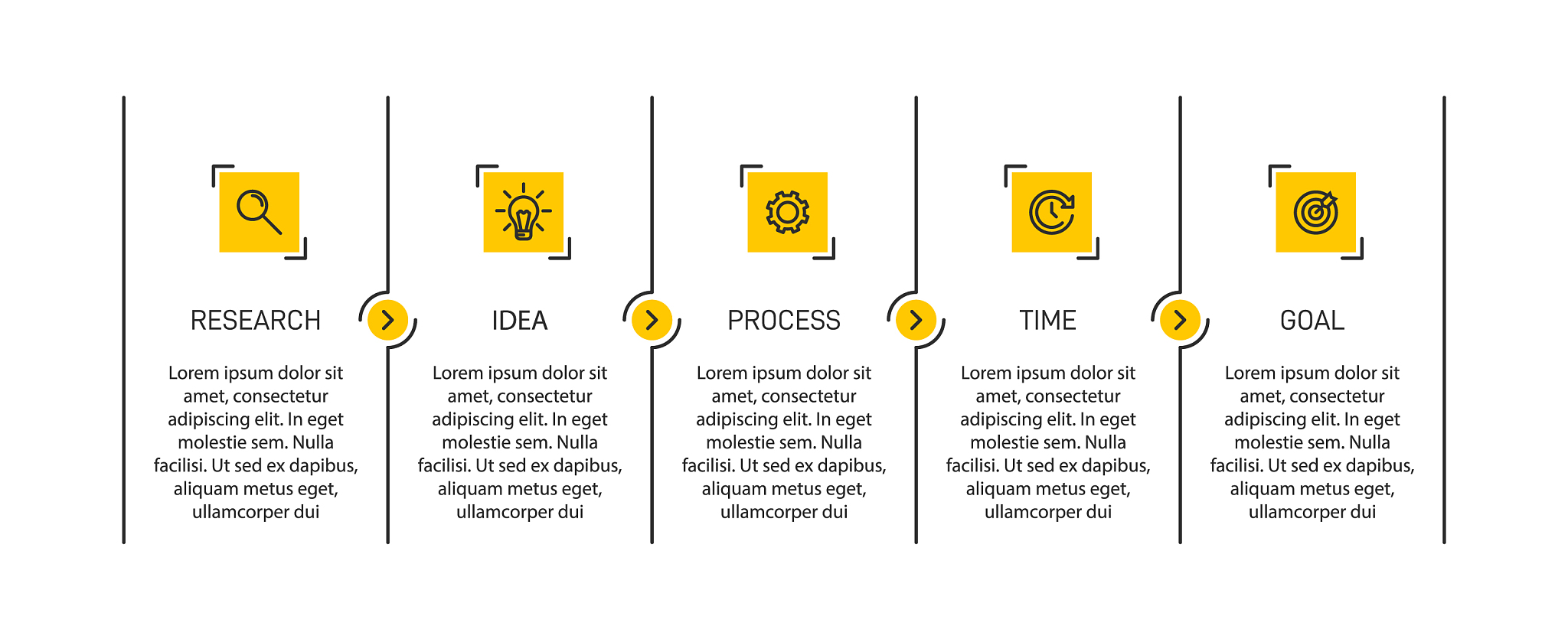内容运营。活动运营活动方案活动计划活动预算活动奖品活动程序