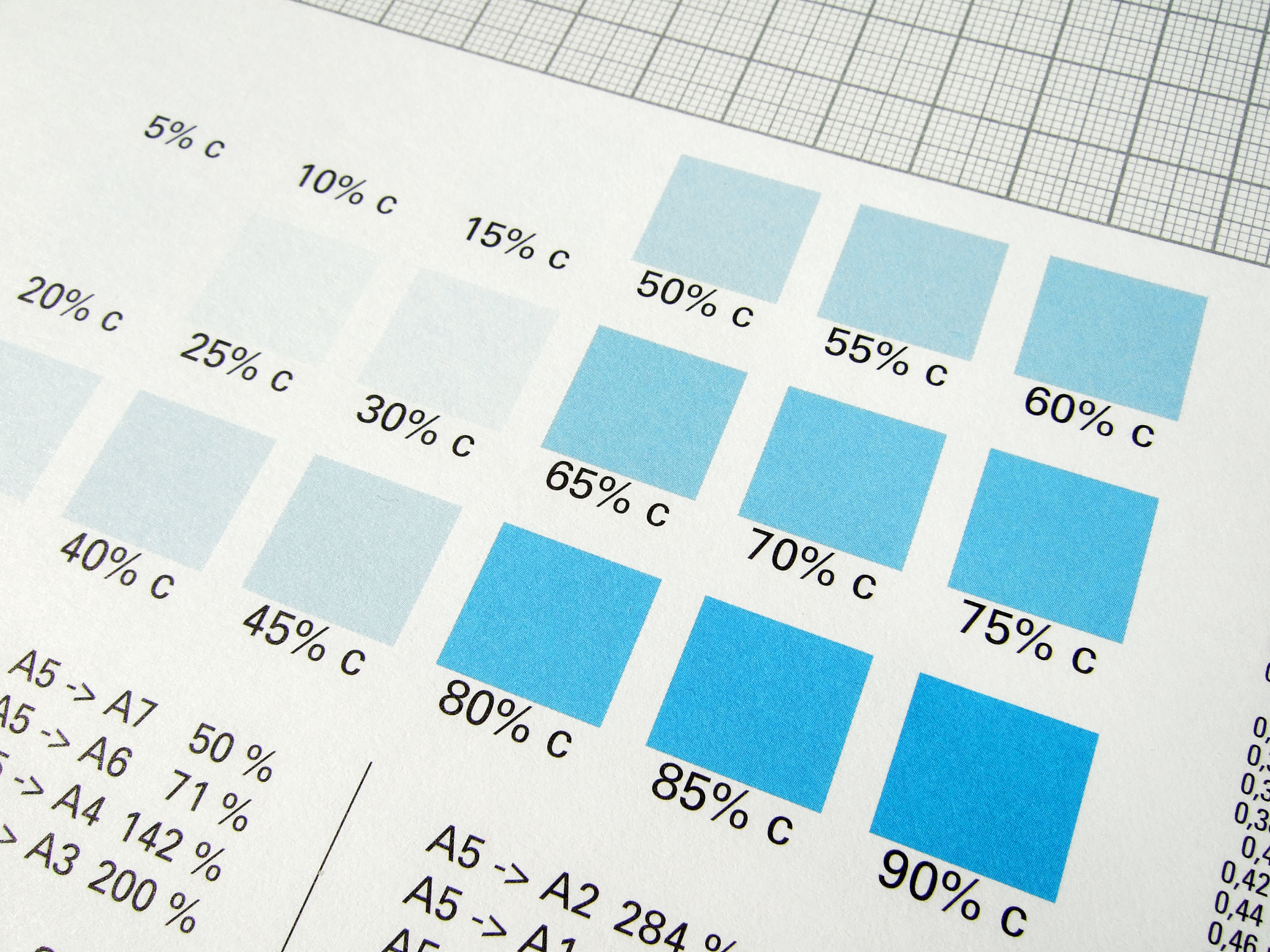 铜川市印台区职业技术学校2022年新开设专业及学校简介