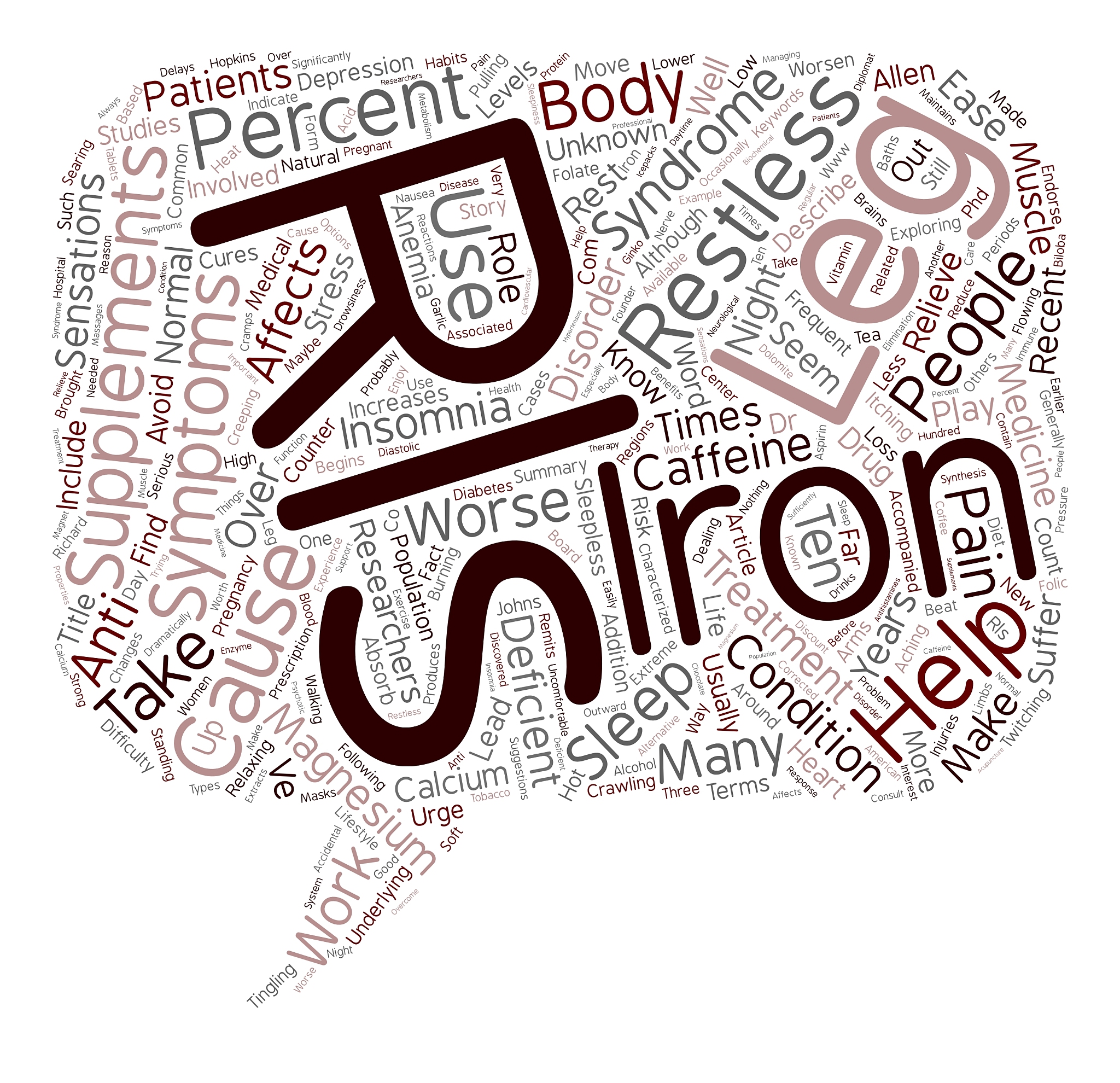 围绕主题：Sleep Disorders书写一个比较地道的长篇英语对话文本对该主题进行介绍和讨论先描述对话的思路主要分为哪几部分并列出每一部分的相关的关键词关键词数量不少于100个最后以学生A和学生B讨论的形式将完整的对话文本书写出来要求不可以全是同一个人提问每一句英文后应有对应的中文翻译