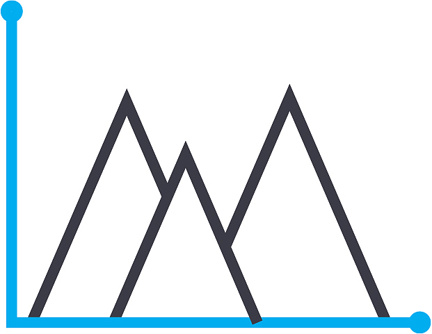 酒店管理系统数据库设计：MySQL 表结构和数据模型