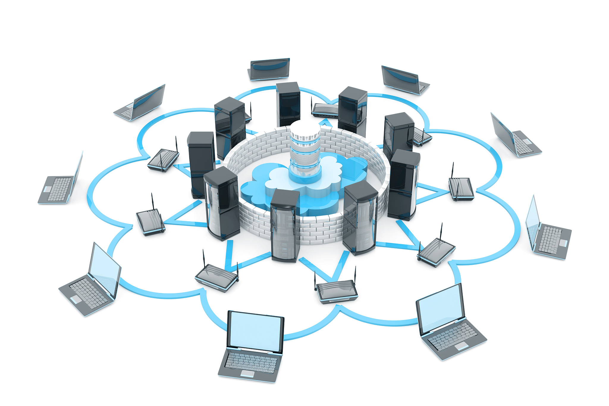 cloud computing devices