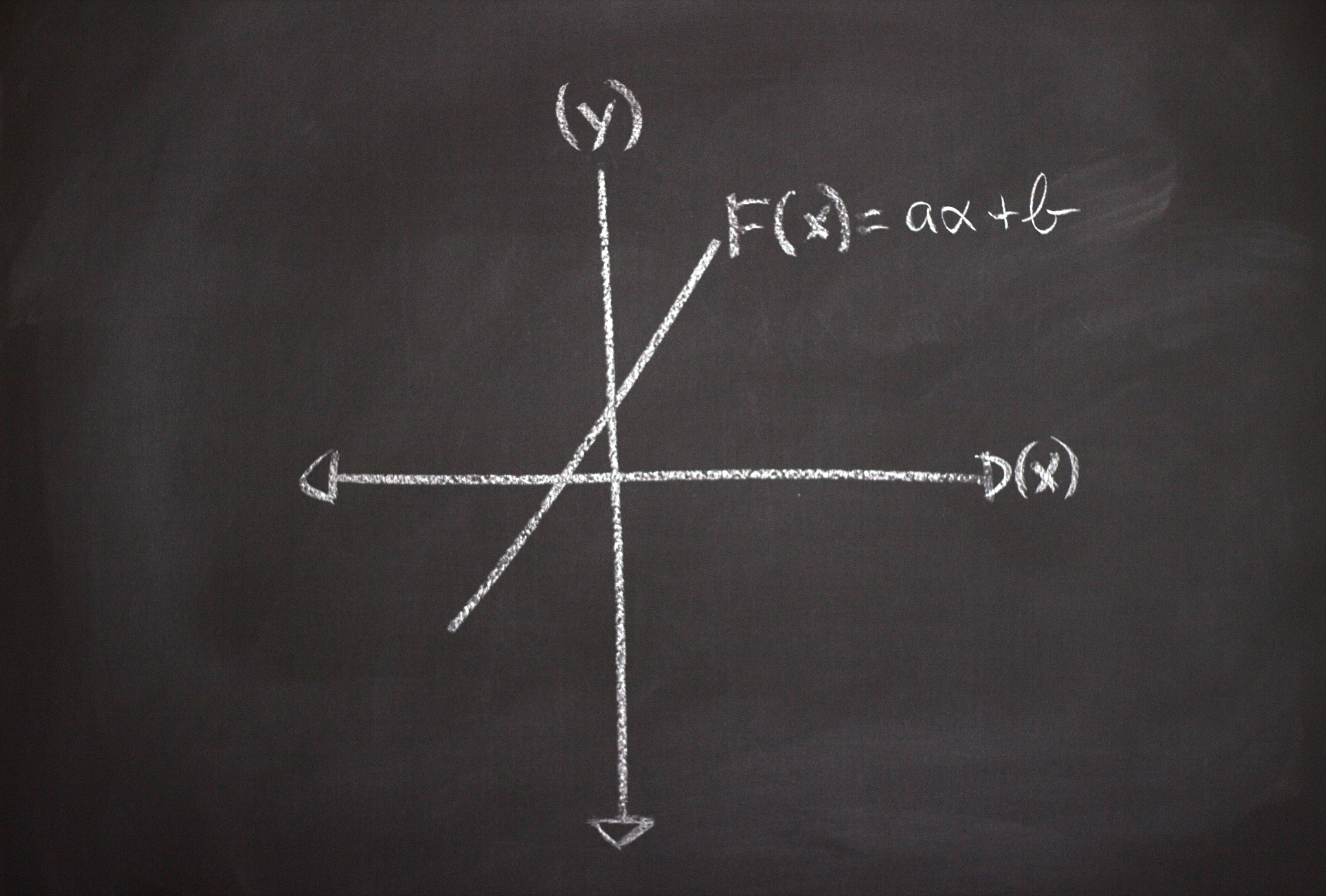 正五角星坐标计算：半径为5的五角星各个角点的坐标