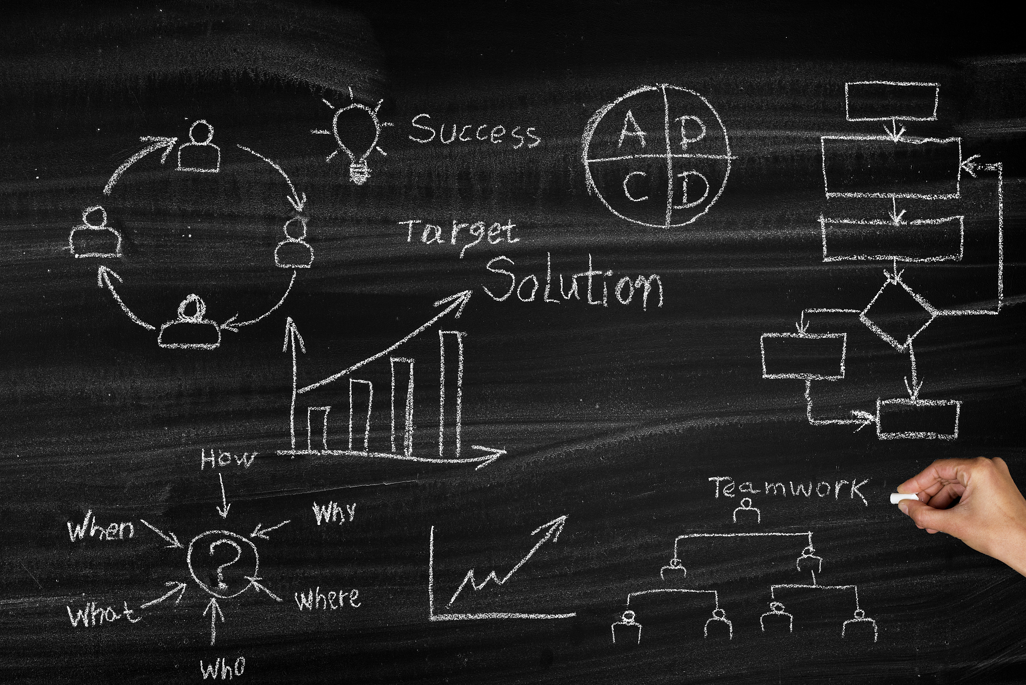 business charts on blackboard