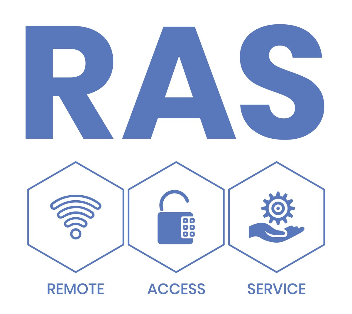 D公司ESG信息披露质量评价研究：揭示风险、发现机遇、促进可持续发展