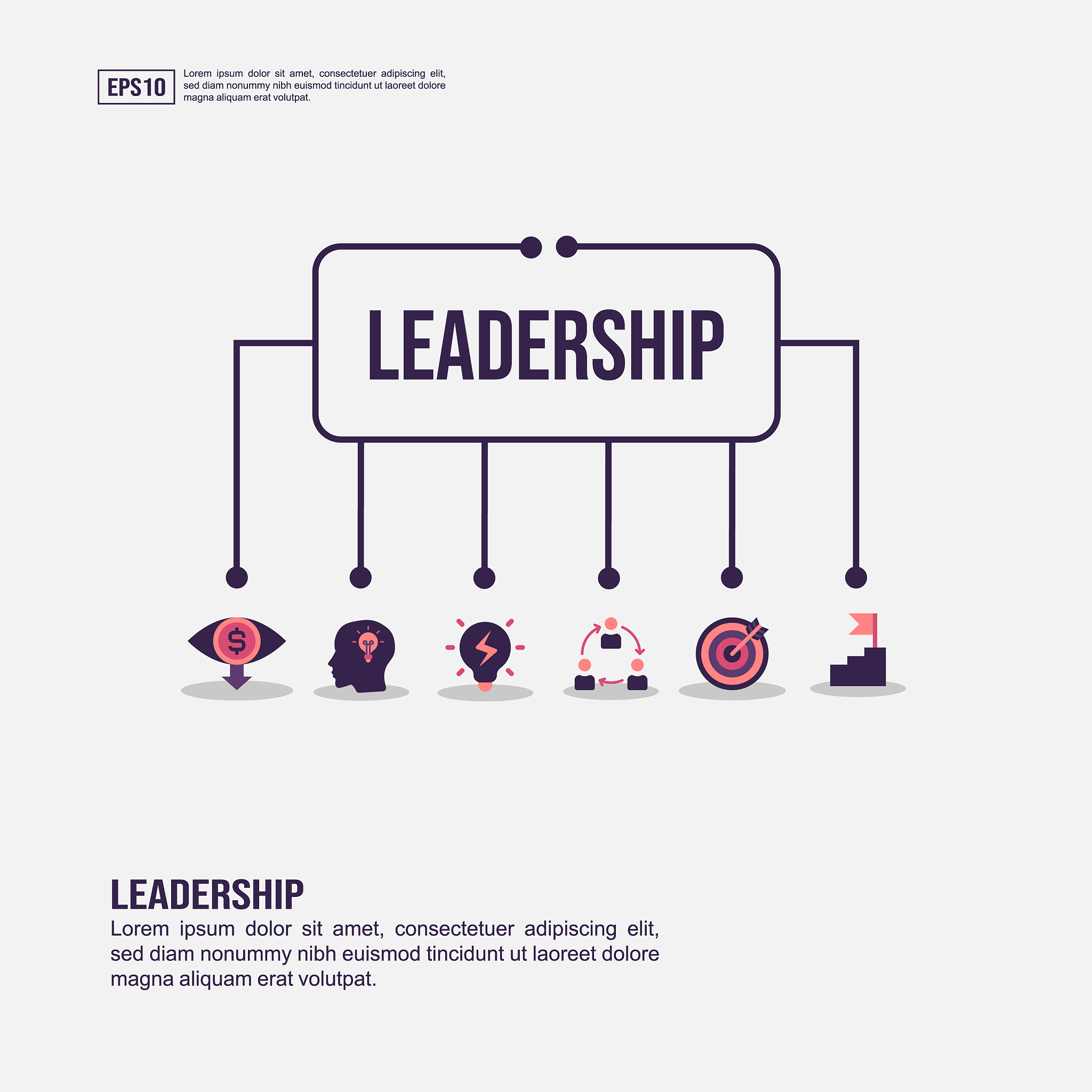 服装展示设计简述正投影原理与三视图的关系简述原辅材料质量控制的内容和方法