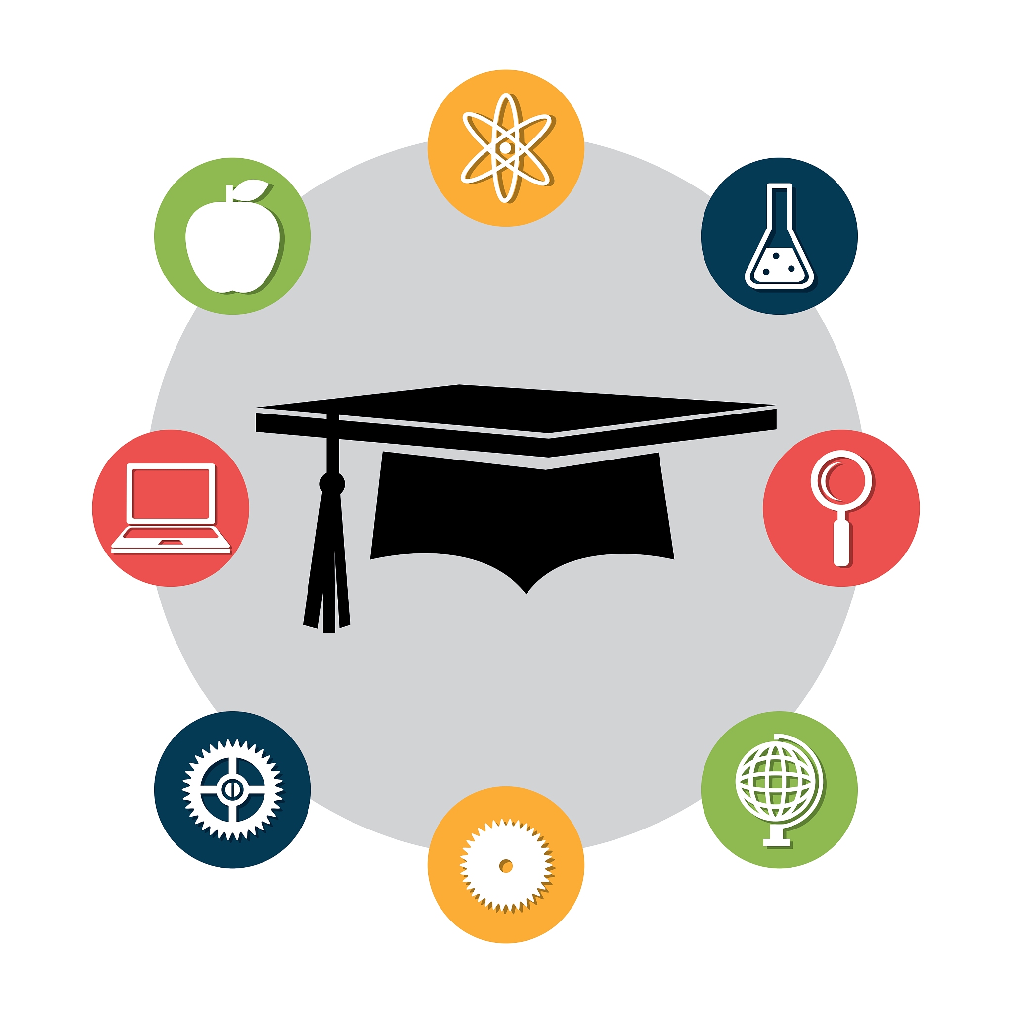 教育学硕士所具备的专业能力