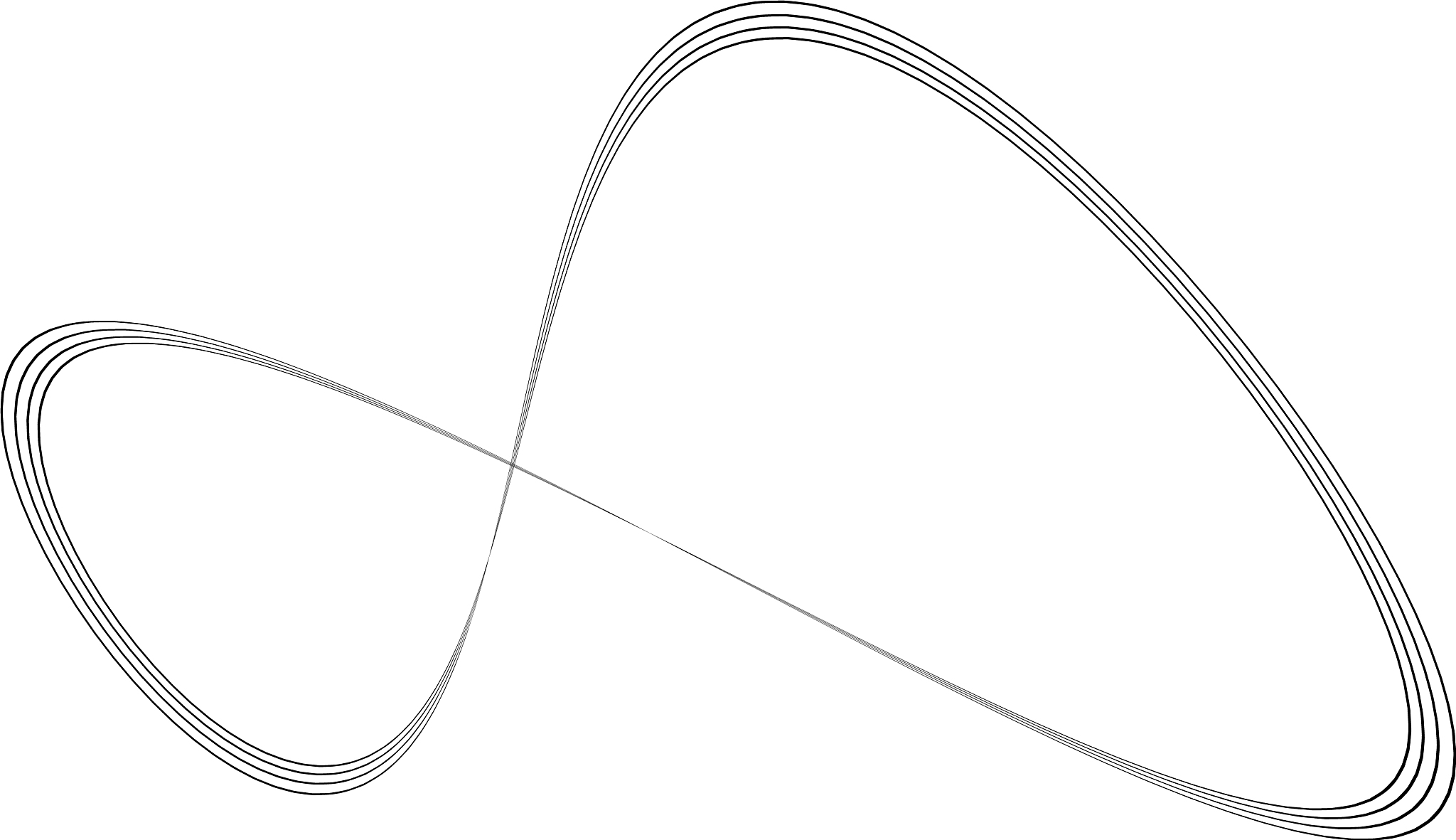 大连商务职业学院五年制大专有药剂专业吗