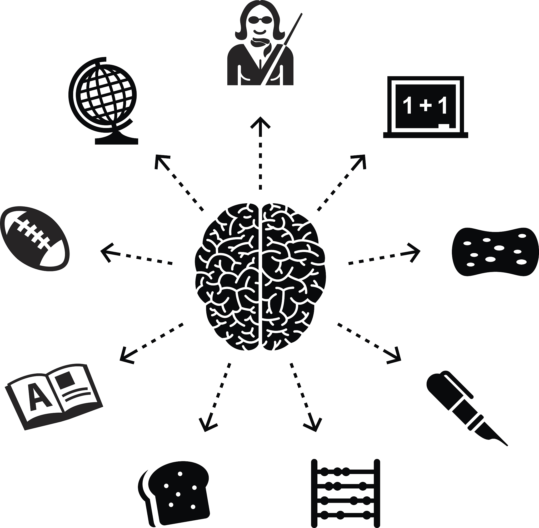 命题评析：我们的实践证明：感觉到了的东西我们不能立刻理解它只有理解了的东西才能更深刻地感觉它。