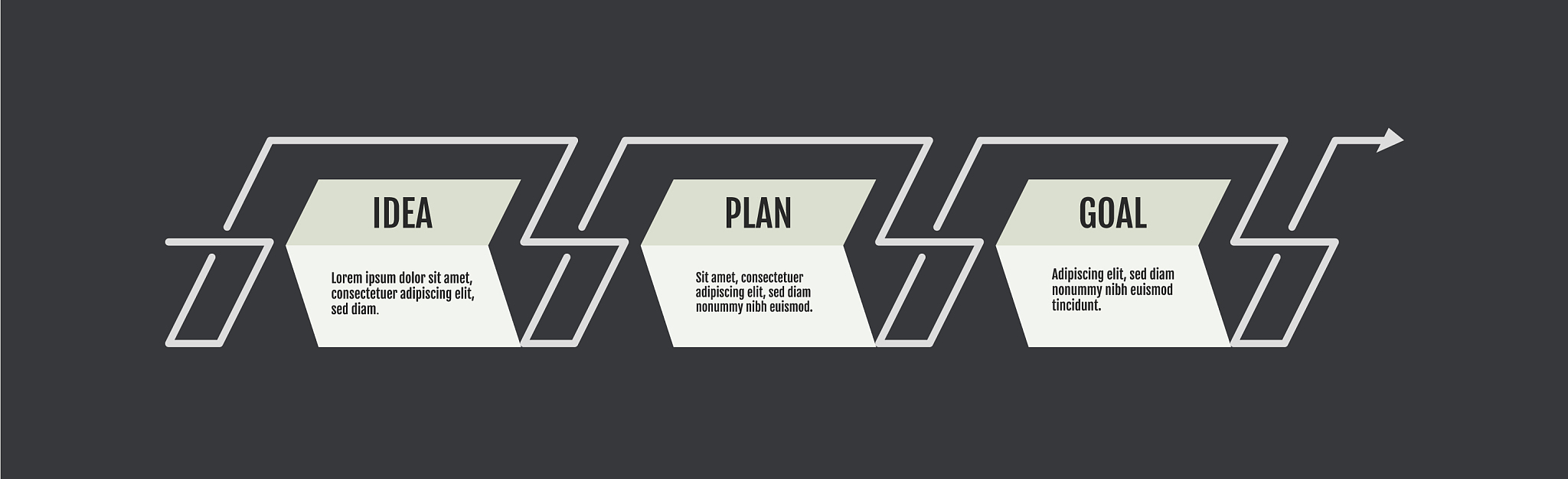 java 	计算推销员的收入一家大型化工厂采用佣金方式为推销员付薪酬。推销员每月领到基本工资900元再加上一月销售毛利的9。例如一名推销员在某一月销售了毛利为5000元的化工产品那么除了领取固定的900元之外还要加上5000元的9总计1350元。开发一个程序用于输入推销员上一月的毛利然后计算并显示那名推销员的收入。