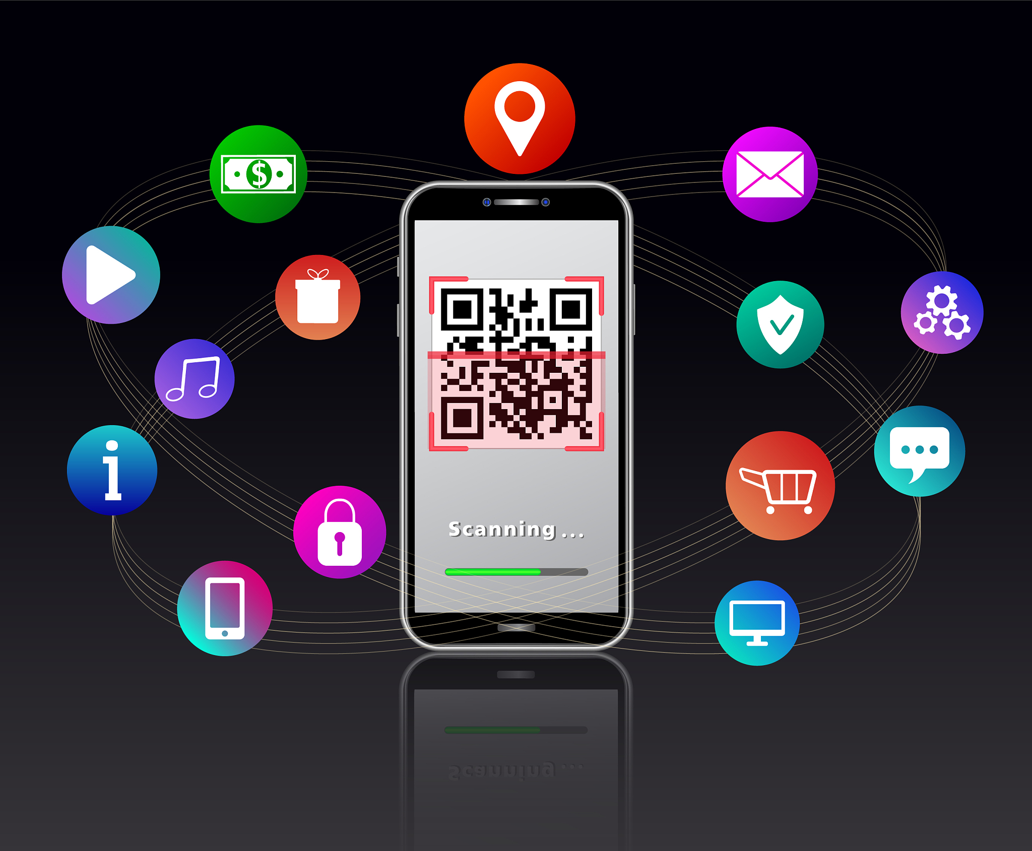 将以下内容翻译为中文：Scanning payment technologies have become increasingly popular in recent years particularly with the rise of mobile payments While these technologies offer convenience and ease of use they